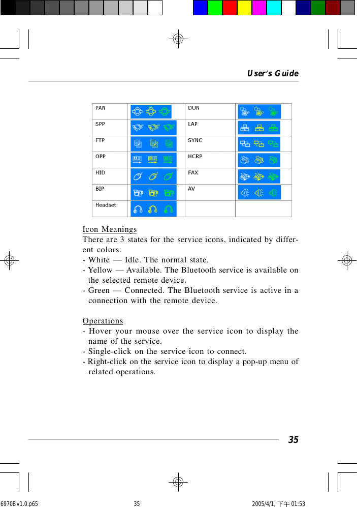 User’s Guide35Icon MeaningsThere are 3 states for the service icons, indicated by differ-ent colors.- White — Idle. The normal state.- Yellow — Available. The Bluetooth service is available on  the selected remote device.- Green — Connected. The Bluetooth service is active in a  connection with the remote device.Operations- Hover your mouse over the service icon to display the  name of the service.- Single-click on the service icon to connect.- Right-click on the service icon to display a pop-up menu of  related operations.6970Bv1.0.p65  2005/4/1, 下午 01:5335