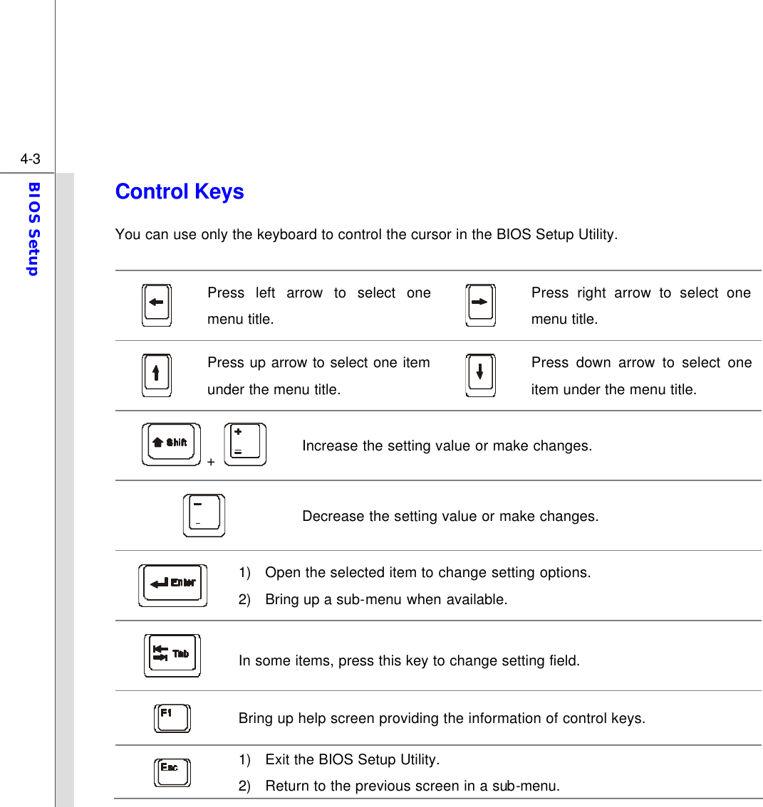  4-3 BIOS Setup  Control Keys You can use only the keyboard to control the cursor in the BIOS Setup Utility.   Press left arrow to select one menu title.  Press right arrow to select one menu title.  Press up arrow to select one item under the menu title.  Press down arrow to select one item under the menu title.  +   Increase the setting value or make changes.  Decrease the setting value or make changes.  1) Open the selected item to change setting options. 2) Bring up a sub-menu when available.  In some items, press this key to change setting field.  Bring up help screen providing the information of control keys.  1) Exit the BIOS Setup Utility. 2) Return to the previous screen in a sub-menu. 