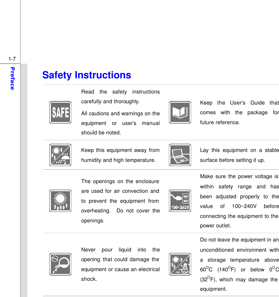  1-7 Preface  Safety Instructions  Read the safety instructions carefully and thoroughly.   All cautions and warnings on the equipment or user’s manual should be noted.  Keep the User’s Guide that comes with the package for future reference.  Keep this equipment away from humidity and high temperature.  Lay this equipment on a stable surface before setting it up.  The openings on the enclosure are used for air convection and to prevent the equipment from overheating.  Do not cover the openings.  Make sure the power voltage is within safety range and has been adjusted properly to the value of 100~240V before connecting the equipment to the power outlet.  Never pour liquid into the opening that could damage the equipment or cause an electrical shock.  Do not leave the equipment in an unconditioned environment with a storage temperature  above 60OC (140OF) or below  0OC (32OF), which may damage the equipment. 