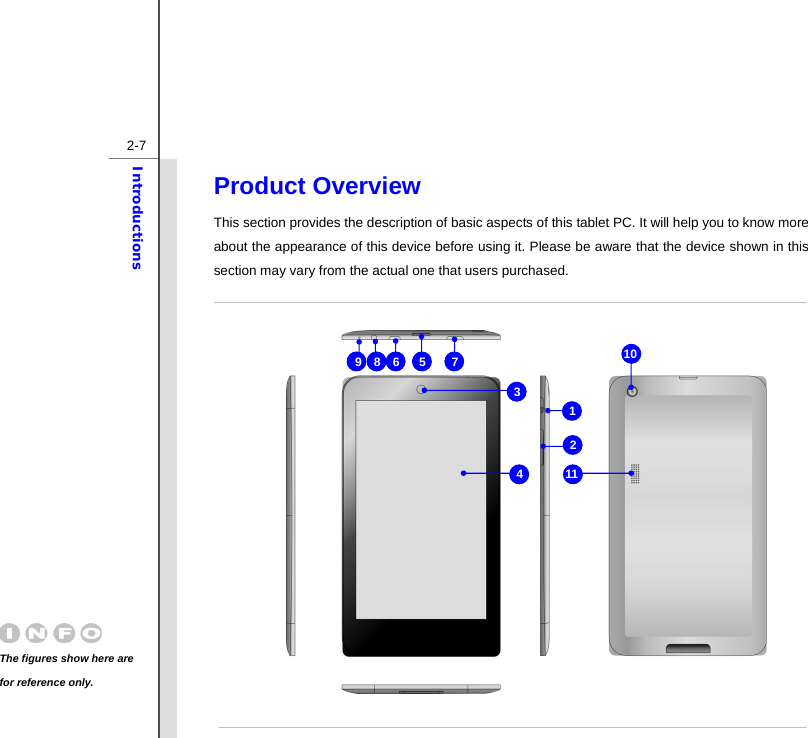  2-7Introductions Product Overview      This section provides the description of basic aspects of this tablet PC. It will help you to know more about the appearance of this device before using it. Please be aware that the device shown in this section may vary from the actual one that users purchased.                   The figures show here are for reference only. 10 9 1 2 4  11 6 3 8  7 5 