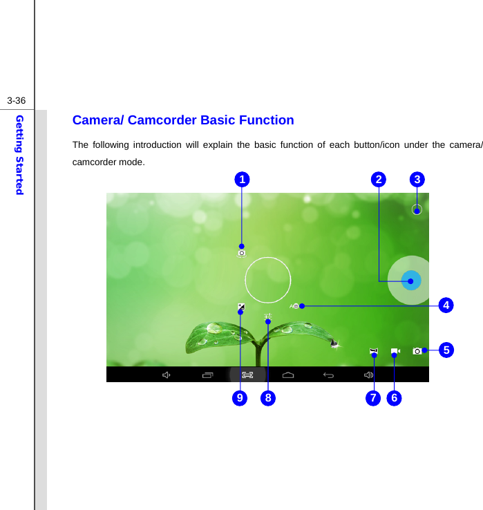  3-36Getting Started Camera/ Camcorder Basic Function The following introduction will explain the basic function of each button/icon under the camera/ camcorder mode.                        3 4 5 6 1  2 8  7 9 