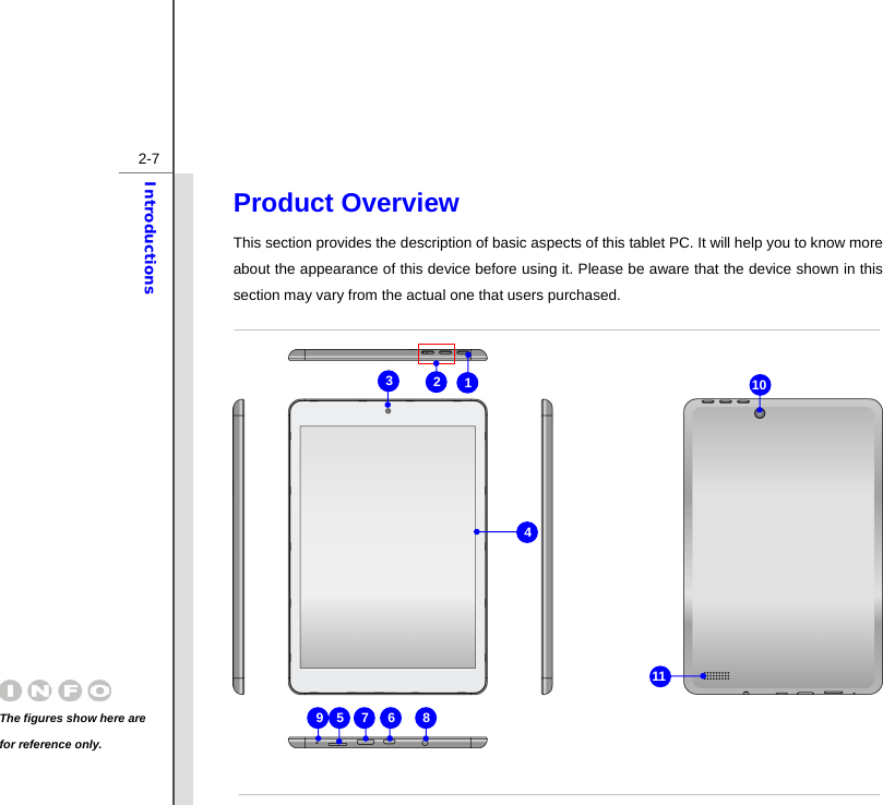  2-7Introductions Product Overview      This section provides the description of basic aspects of this tablet PC. It will help you to know more about the appearance of this device before using it. Please be aware that the device shown in this section may vary from the actual one that users purchased.      The figures show here are for reference only. 9  5  6 7  8 11 10 4 2  1 3 