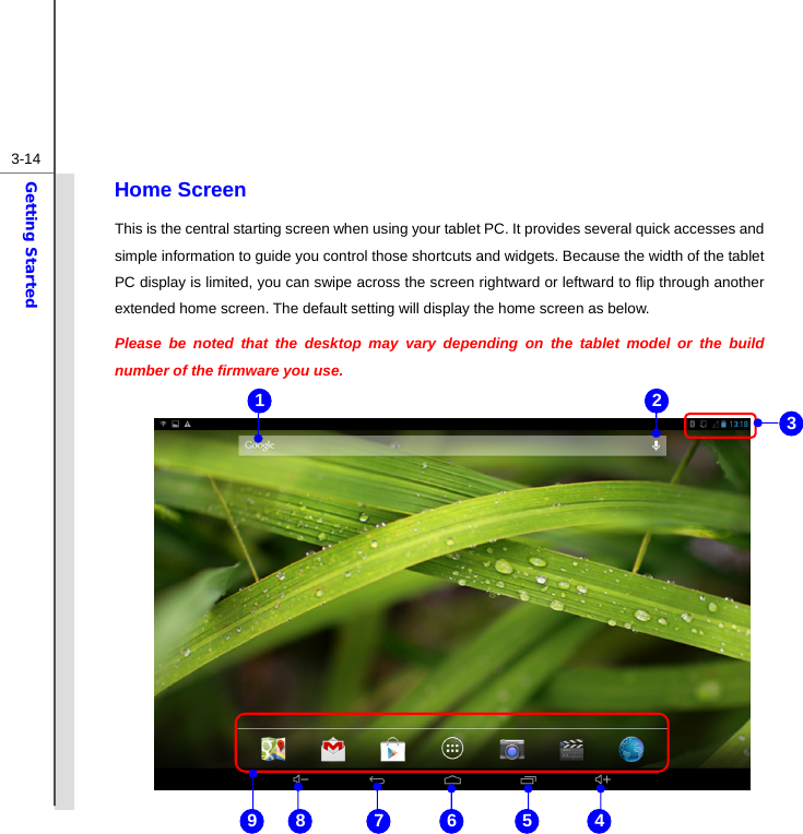  3-14Getting Started Home Screen This is the central starting screen when using your tablet PC. It provides several quick accesses and simple information to guide you control those shortcuts and widgets. Because the width of the tablet PC display is limited, you can swipe across the screen rightward or leftward to flip through another extended home screen. The default setting will display the home screen as below. Please be noted that the desktop may vary depending on the tablet model or the build number of the firmware you use.                1  2 8 3 4 5 7  6 9 