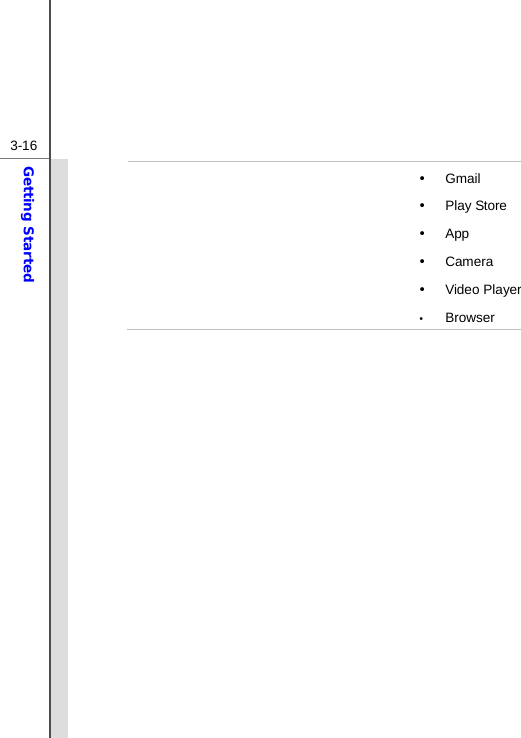  3-16Getting Started y Gmail y Play Store  y App y Camera y Video Player y Browser               