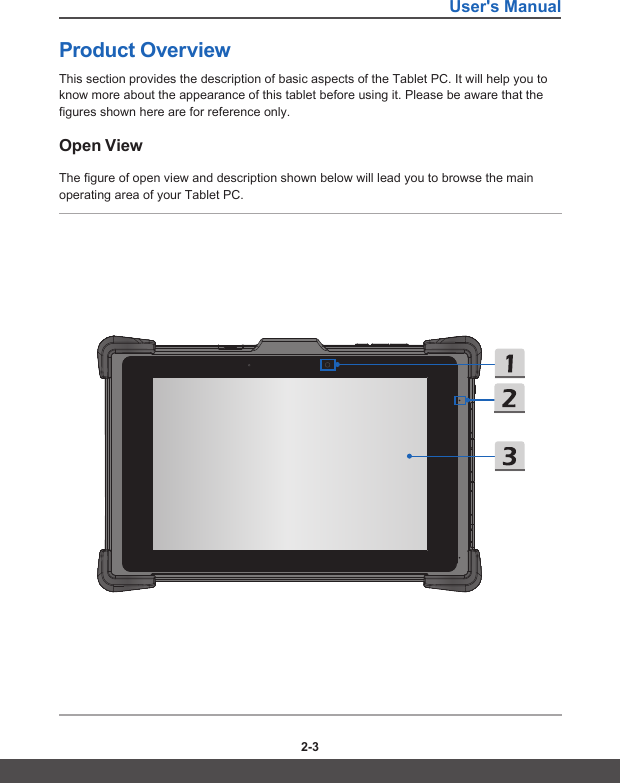 User&apos;s Manual2-2 2-3Product OverviewThis section provides the description of basic aspects of the Tablet PC. It will help you to know more about the appearance of this tablet before using it. Please be aware that the figures shown here are for reference only.Open ViewThe figure of open view and description shown below will lead you to browse the main operating area of your Tablet PC. 