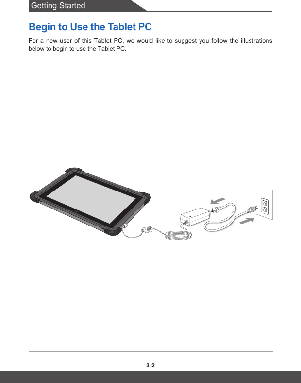 Getting Started3-2 3-3Begin to Use the Tablet PCFor a new user of this Tablet PC, we would like to suggest you follow the illustrations below to begin to use the Tablet PC.  