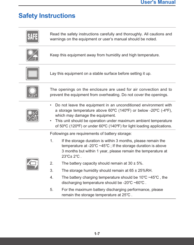 User&apos;s Manual1-6 1-7Safety InstructionsRead the safety instructions carefully and thoroughly. All cautions and warnings on the equipment or user’s manual should be noted.Keep this equipment away from humidity and high temperature.Lay this equipment on a stable surface before setting it up.The openings on the enclosure are used for air convection and to prevent the equipment from overheating. Do not cover the openings.• Do not leave the equipment in an unconditioned environment with a storage temperature above 60ºC (140ºF) or below -20ºC (-4ºF), which may damage the equipment.• This unit should be operation under maximum ambient temperature of 50ºC (120ºF) or under 60ºC (140ºF) for light loading applications.Followings are requirements of battery storage:1.  If the storage duration is within 3 months, please remain the temperatureat-20℃ ~45℃ ; If the storage duration is above 3 months but within 1 year, please remain the temperature at 23℃± 2℃ .2.  Thebatterycapacityshouldremainat30 ± 5%.3.  Thestoragehumidityshouldremainat65 ± 25%RH.4.  Thebatterychargingtemperatureshouldbe10℃ ~45℃ ,thedischargingtemperatureshouldbe-20℃ ~60℃ .5.  For the maximum battery discharging performance, please remainthestoragetemperatureat25℃ .