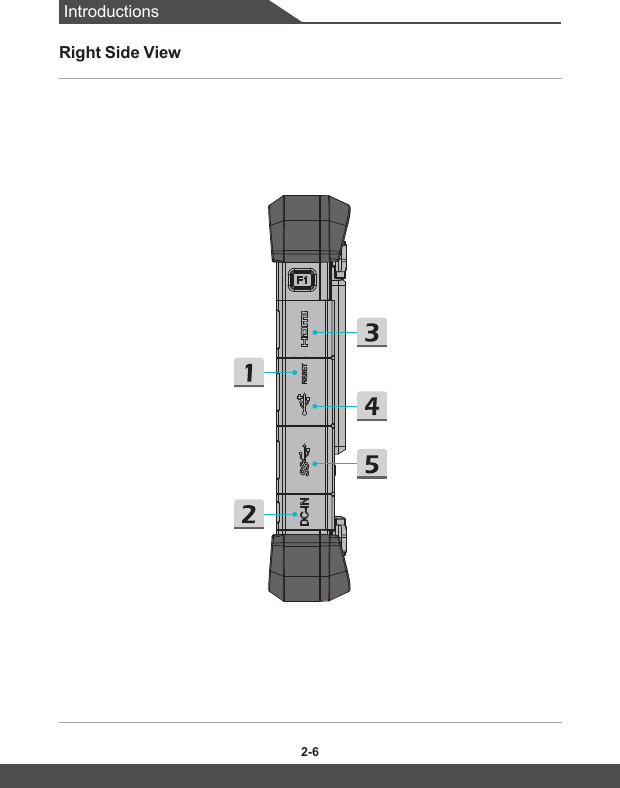 Page 14 of Micro Star MSNB32 Tablet PC User Manual 