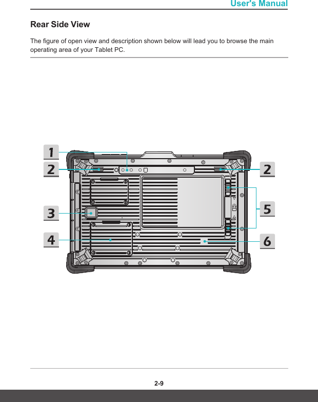 Page 17 of Micro Star MSNB32 Tablet PC User Manual 