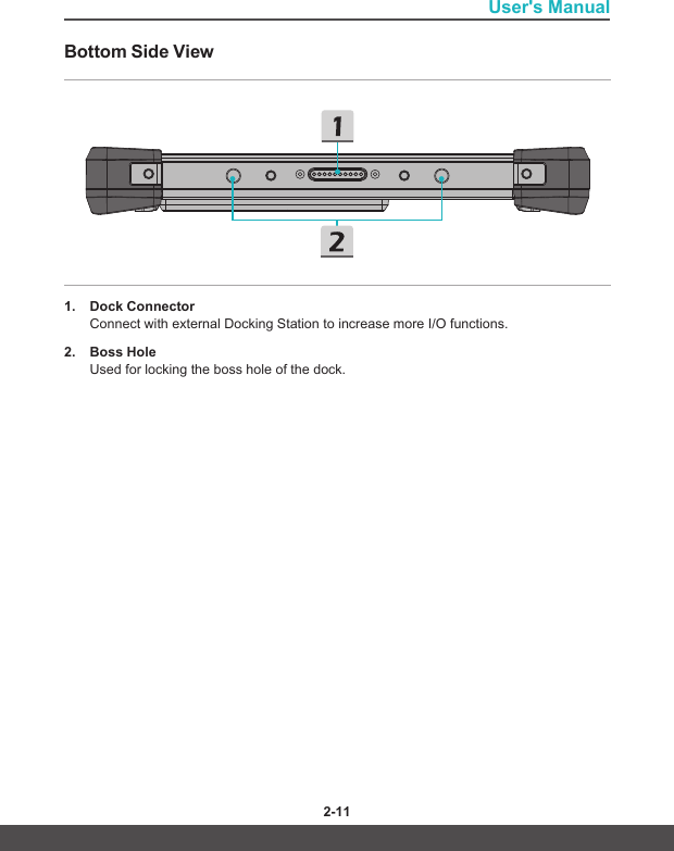 Page 19 of Micro Star MSNB32 Tablet PC User Manual 