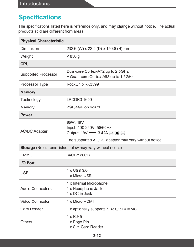 Page 20 of Micro Star MSNB32 Tablet PC User Manual 