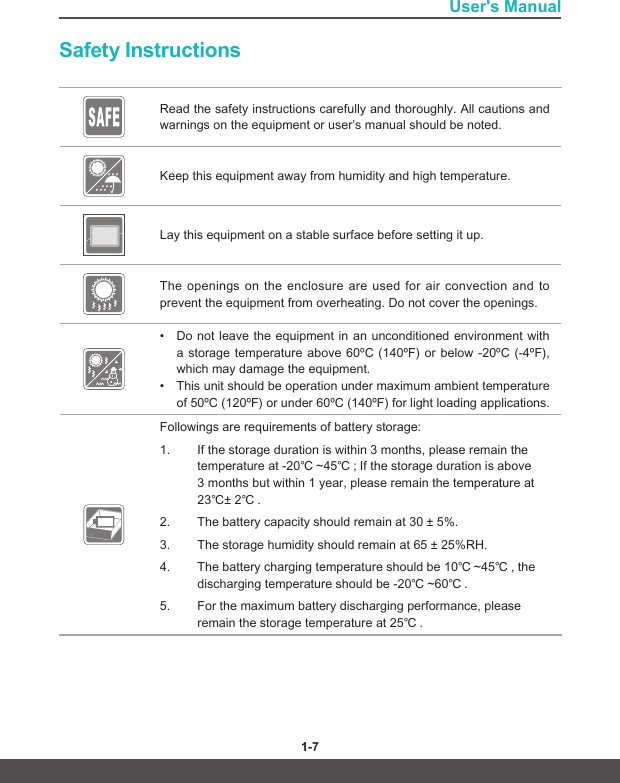 Page 7 of Micro Star MSNB32 Tablet PC User Manual 