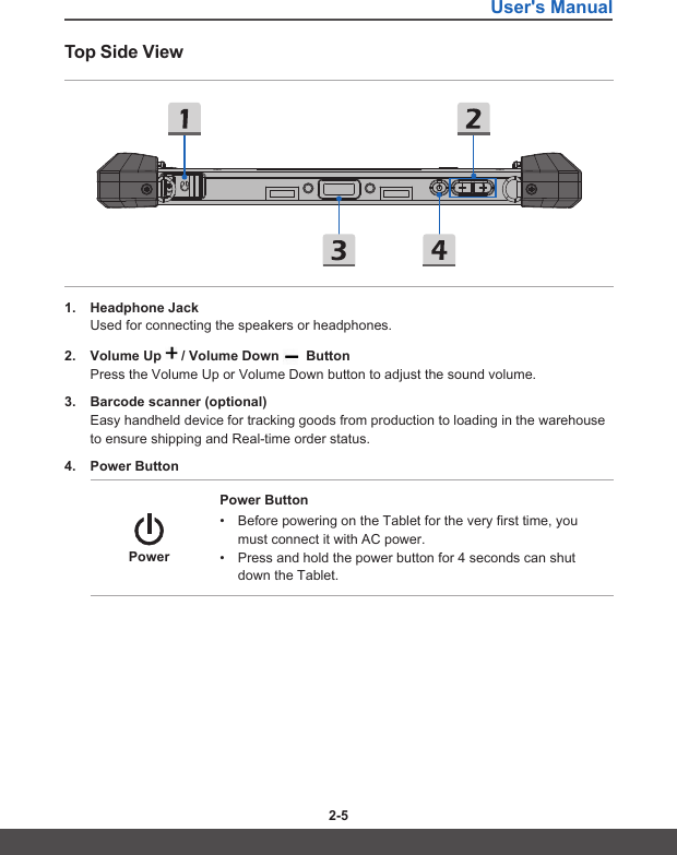 User&apos;s Manual2-4 2-5Top Side View1.  Headphone JackUsed for connecting the speakers or headphones.2.  Volume Up   / Volume Down    ButtonPress the Volume Up or Volume Down button to adjust the sound volume.3.  Barcode scanner (optional)Easy handheld device for tracking goods from production to loading in the warehouse to ensure shipping and Real-time order status.4.  Power Button PowerPower Button• Before powering on the Tablet for the very first time, you must connect it with AC power.• Press and hold the power button for 4 seconds can shut down the Tablet.