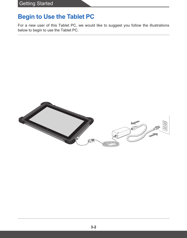 Getting Started3-2 3-3Begin to Use the Tablet PCFor a new user of this Tablet PC, we would like to suggest you follow the illustrations below to begin to use the Tablet PC.  