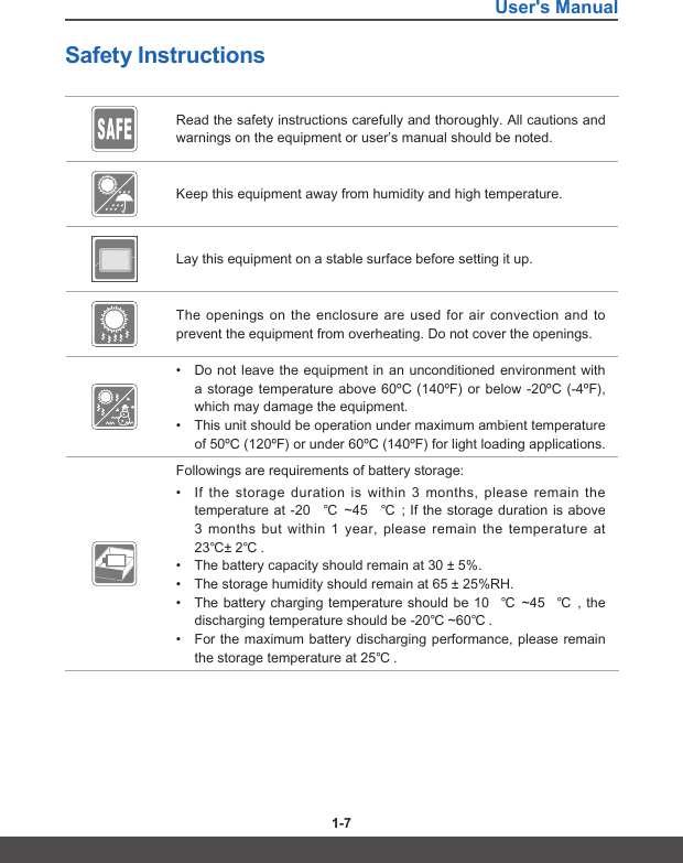 User&apos;s Manual1-6 1-7Safety InstructionsRead the safety instructions carefully and thoroughly. All cautions and warnings on the equipment or user’s manual should be noted.Keep this equipment away from humidity and high temperature.Lay this equipment on a stable surface before setting it up.The openings on the enclosure are used for air convection and to prevent the equipment from overheating. Do not cover the openings.• Do not leave the equipment in an unconditioned environment with a storage temperature above 60ºC (140ºF) or below -20ºC (-4ºF), which may damage the equipment.• This unit should be operation under maximum ambient temperature of 50ºC (120ºF) or under 60ºC (140ºF) for light loading applications.Followings are requirements of battery storage:• If the storage duration is within 3 months, please remain the temperatureat -20 ℃ ~45 ℃ ; If the storage duration is above 3 months but within 1 year, please remain the temperature at 23℃± 2℃ .• Thebatterycapacityshouldremainat30 ± 5%.• Thestoragehumidityshouldremainat65 ± 25%RH.• Thebattery chargingtemperatureshouldbe10 ℃ ~45 ℃ ,thedischargingtemperatureshouldbe-20℃ ~60℃ .• For the maximum battery discharging performance, please remain thestoragetemperatureat25℃ .