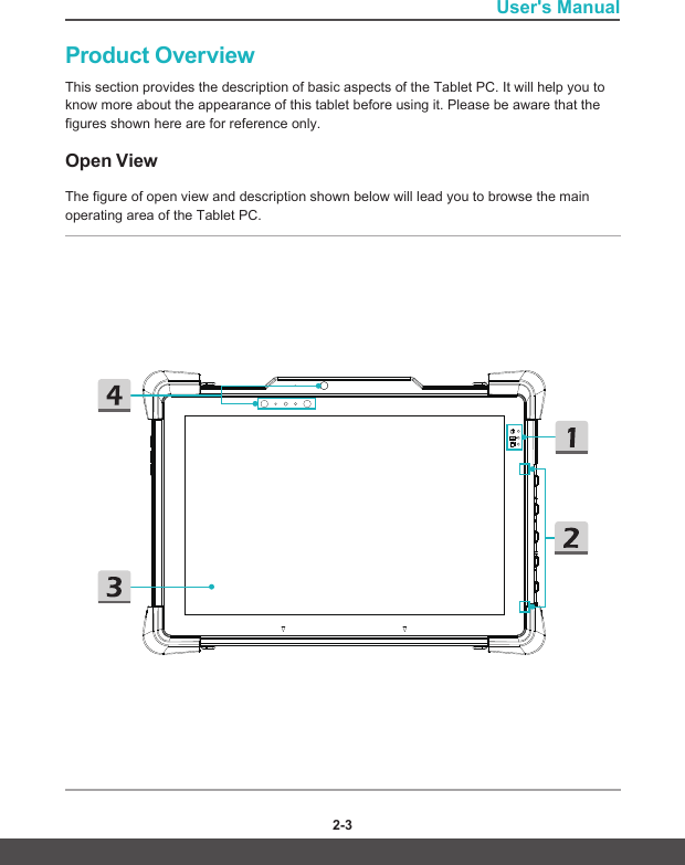 User&apos;s Manual2-2 2-3Product OverviewThis section provides the description of basic aspects of the Tablet PC. It will help you to know more about the appearance of this tablet before using it. Please be aware that the figures shown here are for reference only.Open ViewThe figure of open view and description shown below will lead you to browse the main operating area of the Tablet PC. 