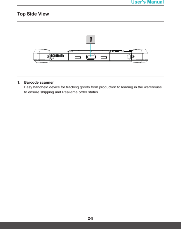 User&apos;s Manual2-4 2-5Top Side View1.  Barcode scannerEasy handheld device for tracking goods from production to loading in the warehouse to ensure shipping and Real-time order status.