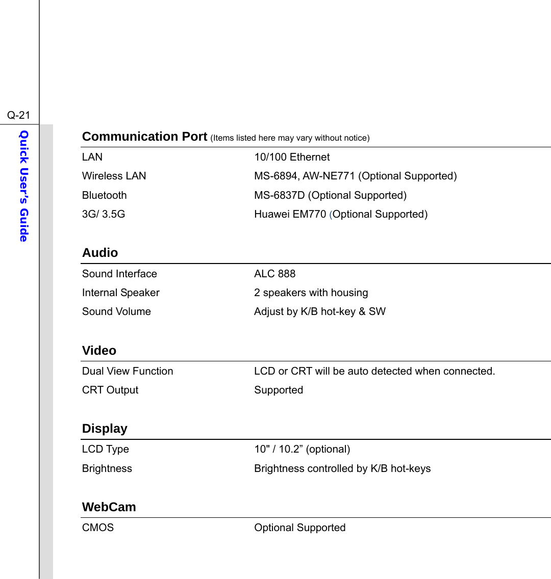  Q-21Quick User’s Guide  Communication Port (Items listed here may vary without notice) LAN 10/100 Ethernet  Wireless LAN  MS-6894, AW-NE771 (Optional Supported) Bluetooth MS-6837D (Optional Supported) 3G/ 3.5G  Huawei EM770 (Optional Supported)  Audio Sound Interface  ALC 888 Internal Speaker  2 speakers with housing Sound Volume  Adjust by K/B hot-key &amp; SW  Video Dual View Function  LCD or CRT will be auto detected when connected. CRT Output  Supported  Display  LCD Type  10&quot; / 10.2” (optional)     Brightness  Brightness controlled by K/B hot-keys  WebCam CMOS Optional Supported   