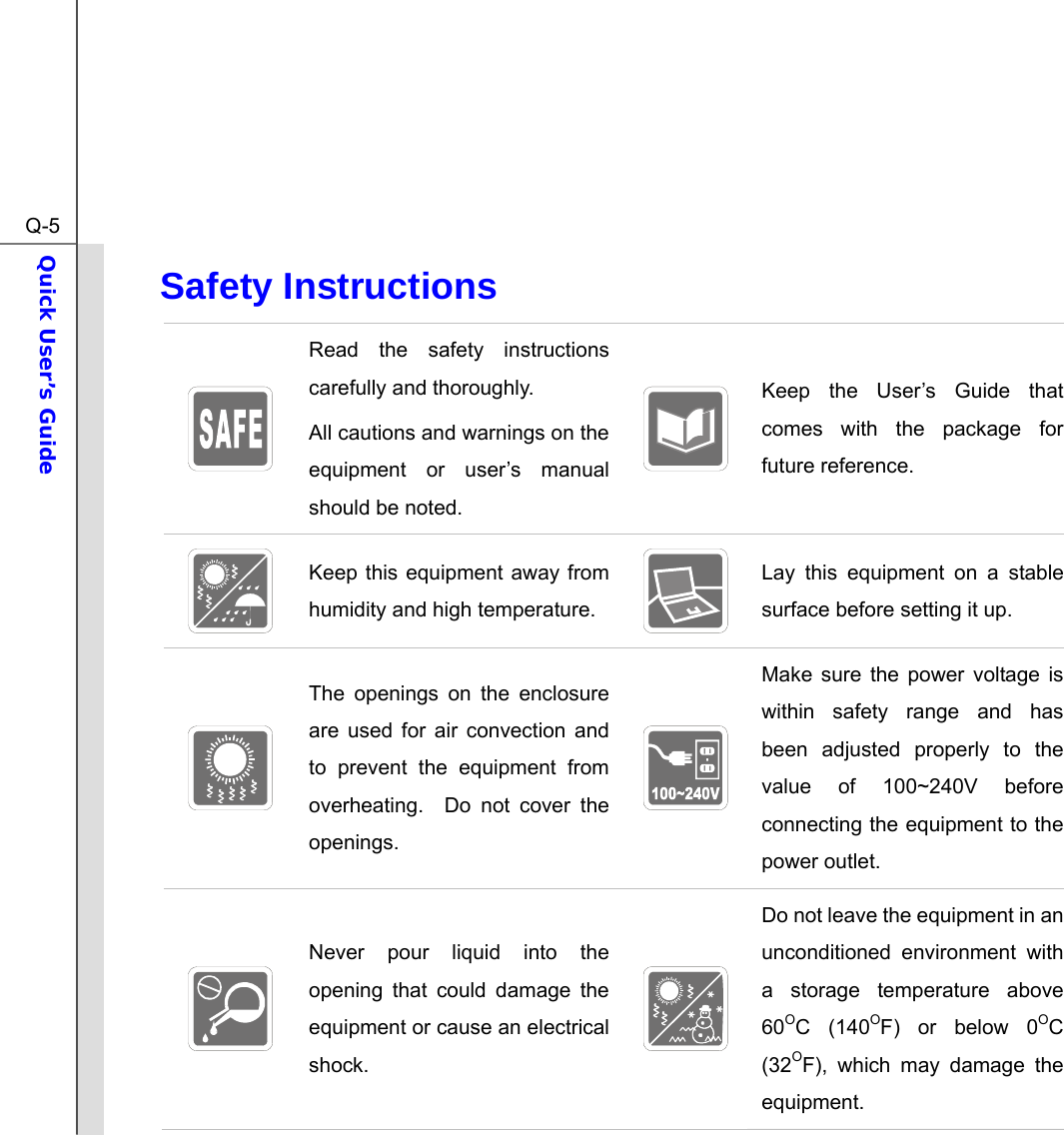  Q-5Quick User’s Guide  Safety Instructions  Read the safety instructions carefully and thoroughly.   All cautions and warnings on the equipment or user’s manual should be noted.  Keep the User’s Guide that comes with the package for future reference.  Keep this equipment away from humidity and high temperature.   Lay this equipment on a stable surface before setting it up.  The openings on the enclosure are used for air convection and to prevent the equipment from overheating.  Do not cover the openings.  Make sure the power voltage is within safety range and has been adjusted properly to the value of 100~240V before connecting the equipment to the power outlet.  Never pour liquid into the opening that could damage the equipment or cause an electrical shock.   Do not leave the equipment in an unconditioned environment with a storage temperature above 60OC (140OF) or below 0OC (32OF), which may damage the equipment. 