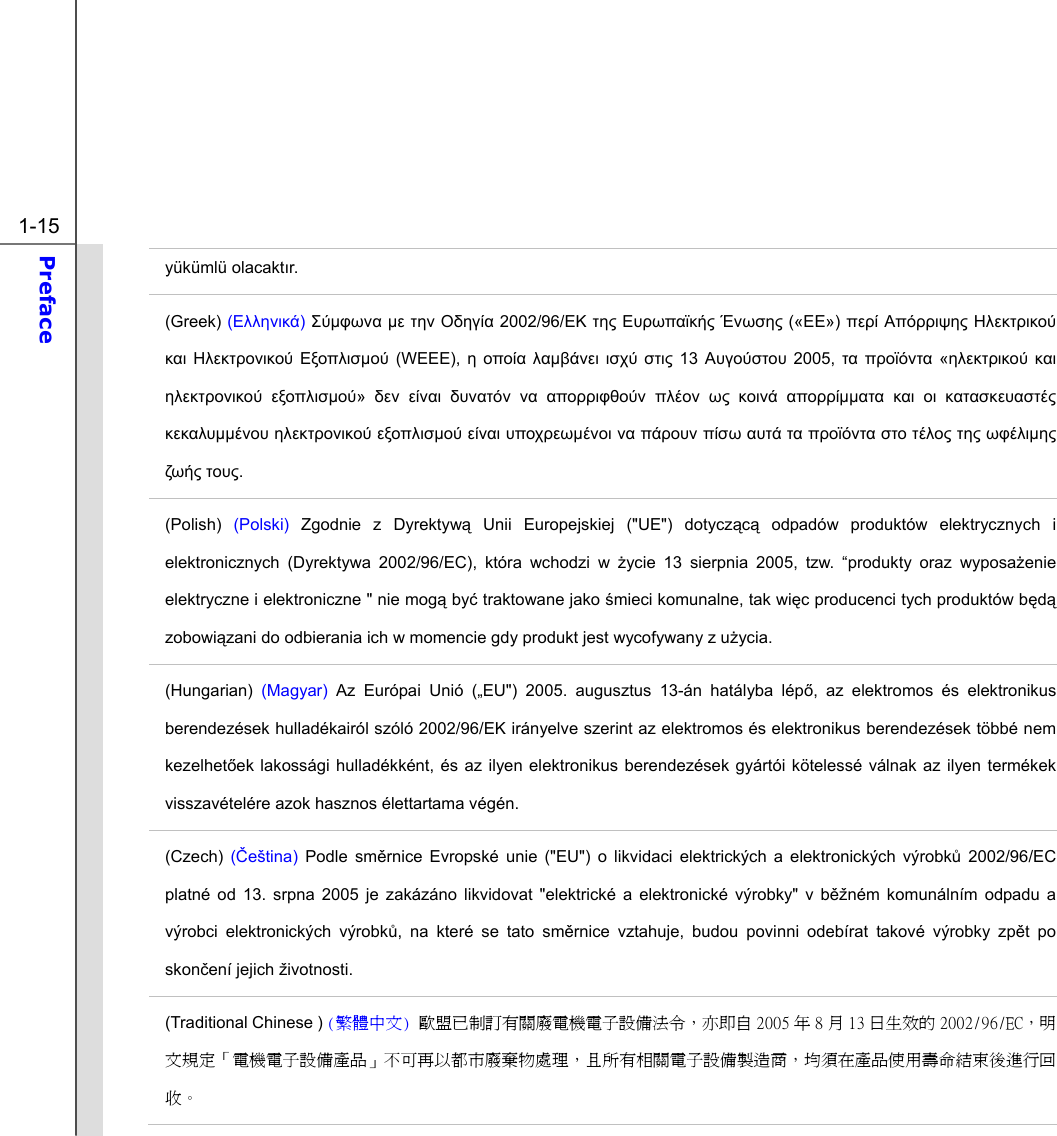  1-15 Preface  yükümlü olacaktır. (Greek) (Ελληνικά) Σύμφωνα με την Οδηγία 2002/96/ΕΚ της Ευρωπαϊκής Ένωσης («ΕΕ») περί Απόρριψης Ηλεκτρικού και Ηλεκτρονικού Εξοπλισμού (WEEE), η οποία λαμβάνει ισχύ στις 13 Αυγούστου 2005, τα προϊόντα «ηλεκτρικού και ηλεκτρονικού εξοπλισμού»  δεν είναι δυνατόν να απορριφθούν πλέον ως κοινά απορρίμματα και οι κατασκευαστές κεκαλυμμένου ηλεκτρονικού εξοπλισμού είναι υποχρεωμένοι να πάρουν πίσω αυτά τα προϊόντα στο τέλος της ωφέλιμης ζωής τους. (Polish) (Polski) Zgodnie z Dyrektywą Unii Europejskiej (&quot;UE&quot;) dotyczącą odpadów produktów elektrycznych i elektronicznych (Dyrektywa 2002/96/EC), która wchodzi w życie 13 sierpnia 2005, tzw. “produkty oraz wyposażenie elektryczne i elektroniczne &quot; nie mogą być traktowane jako śmieci komunalne, tak więc producenci tych produktów będą zobowiązani do odbierania ich w momencie gdy produkt jest wycofywany z użycia. (Hungarian)  (Magyar) Az Európai Unió („EU&quot;) 2005. augusztus 13-án hatályba lépő, az elektromos és elektronikus berendezések hulladékairól szóló 2002/96/EK irányelve szerint az elektromos és elektronikus berendezések többé nem kezelhetőek lakossági hulladékként, és az ilyen elektronikus berendezések gyártói kötelessé válnak az ilyen termékek visszavételére azok hasznos élettartama végén. (Czech) (Čeština)  Podle směrnice Evropské unie (&quot;EU&quot;) o likvidaci elektrických a elektronických výrobků 2002/96/EC platné od 13. srpna 2005 je zakázáno likvidovat &quot;elektrické a elektronické výrobky&quot; v běžném komunálním odpadu a výrobci elektronických výrobků, na které se tato směrnice vztahuje, budou povinni odebírat takové výrobky zpět po skončení jejich životnosti. (Traditional Chinese ) (繁體中文) 歐盟已制訂有關廢電機電子設備法令，亦即自 2005 年 8 月 13 日生效的 2002/96/EC，明文規定「電機電子設備產品」不可再以都市廢棄物處理，且所有相關電子設備製造商，均須在產品使用壽命結束後進行回收。 