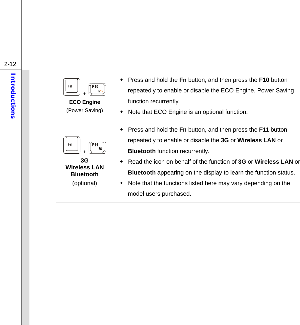  2-12 Introductions   +   ECO Engine (Power Saving)   Press and hold the Fn button, and then press the F10 button repeatedly to enable or disable the ECO Engine, Power Saving function recurrently.   Note that ECO Engine is an optional function.  +   3G Wireless LAN Bluetooth (optional)   Press and hold the Fn button, and then press the F11 button repeatedly to enable or disable the 3G or Wireless LAN or Bluetooth function recurrently.     Read the icon on behalf of the function of 3G or Wireless LAN or Bluetooth appearing on the display to learn the function status.   Note that the functions listed here may vary depending on the model users purchased.          