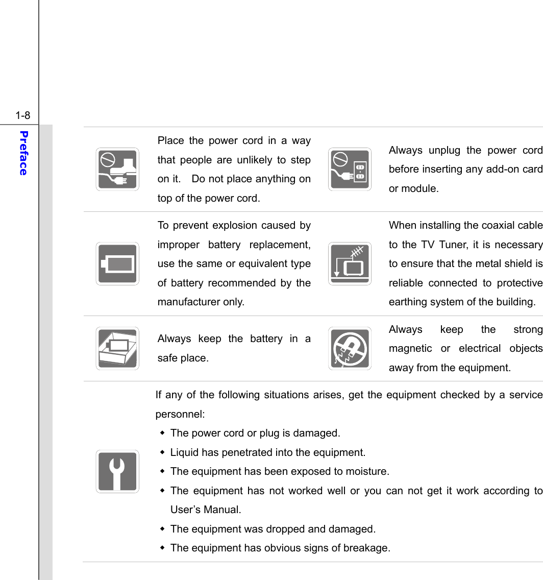  1-8 Preface   Place the power cord in a way that people are unlikely to step on it.    Do not place anything on top of the power cord.   Always unplug the power cord before inserting any add-on card or module.  To prevent explosion caused by improper battery replacement, use the same or equivalent type of battery recommended by the manufacturer only.  When installing the coaxial cable to the TV Tuner, it is necessary to ensure that the metal shield is reliable connected to protective earthing system of the building.  Always keep the battery in a safe place.   Always keep the strong magnetic or electrical objects away from the equipment.  If any of the following situations arises, get the equipment checked by a service personnel:   The power cord or plug is damaged.   Liquid has penetrated into the equipment.   The equipment has been exposed to moisture.  The equipment has not worked well or you can not get it work according to User’s Manual.   The equipment was dropped and damaged.   The equipment has obvious signs of breakage. 