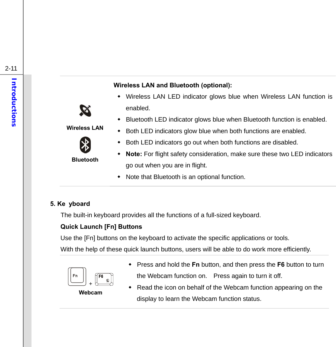  2-11 Introductions   Wireless LAN  Bluetooth Wireless LAN and Bluetooth (optional):   Wireless LAN LED indicator glows blue when Wireless LAN function is enabled.   Bluetooth LED indicator glows blue when Bluetooth function is enabled.   Both LED indicators glow blue when both functions are enabled.   Both LED indicators go out when both functions are disabled.  Note: For flight safety consideration, make sure these two LED indicators go out when you are in flight.   Note that Bluetooth is an optional function.  5. Ke yboard The built-in keyboard provides all the functions of a full-sized keyboard.     Quick Launch [Fn] Buttons Use the [Fn] buttons on the keyboard to activate the specific applications or tools.     With the help of these quick launch buttons, users will be able to do work more efficiently.  +   Webcam   Press and hold the Fn button, and then press the F6 button to turn the Webcam function on.    Press again to turn it off.   Read the icon on behalf of the Webcam function appearing on the display to learn the Webcam function status.   