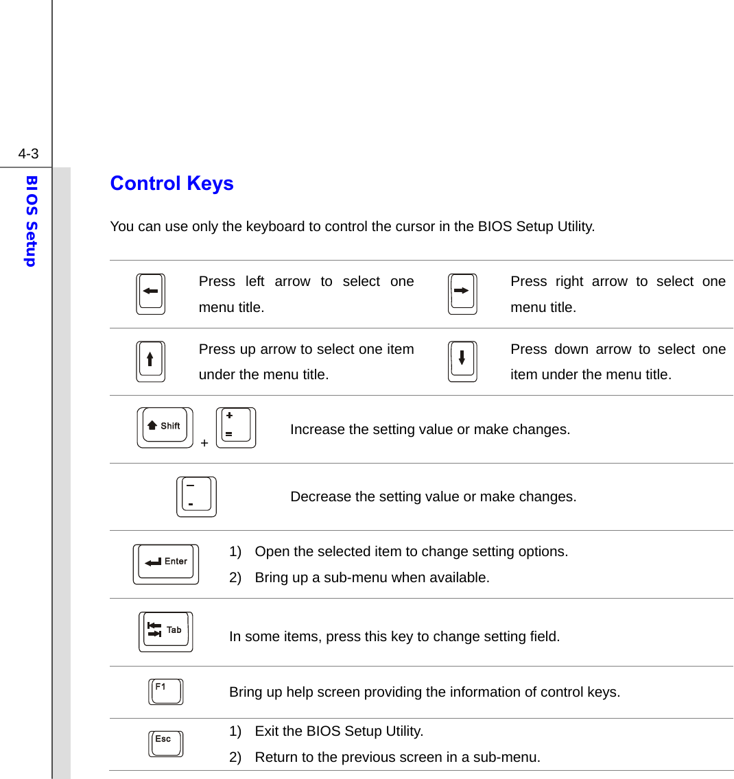  4-3 BIOS Setup  Control Keys You can use only the keyboard to control the cursor in the BIOS Setup Utility.   Press left arrow to select one menu title.   Press right arrow to select one menu title.  Press up arrow to select one item under the menu title.   Press down arrow to select one item under the menu title.  +   Increase the setting value or make changes.  Decrease the setting value or make changes.  1)  Open the selected item to change setting options. 2)  Bring up a sub-menu when available.  In some items, press this key to change setting field.  Bring up help screen providing the information of control keys.  1)  Exit the BIOS Setup Utility. 2)  Return to the previous screen in a sub-menu. 