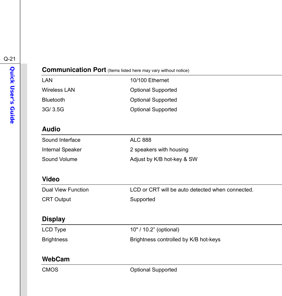  Q-21Quick User’s Guide  Communication Port (Items listed here may vary without notice) LAN 10/100 Ethernet  Wireless LAN  Optional Supported Bluetooth Optional Supported 3G/ 3.5G  Optional Supported  Audio Sound Interface  ALC 888 Internal Speaker  2 speakers with housing Sound Volume  Adjust by K/B hot-key &amp; SW  Video Dual View Function  LCD or CRT will be auto detected when connected. CRT Output  Supported  Display  LCD Type  10&quot; / 10.2” (optional)     Brightness  Brightness controlled by K/B hot-keys  WebCam CMOS Optional Supported   