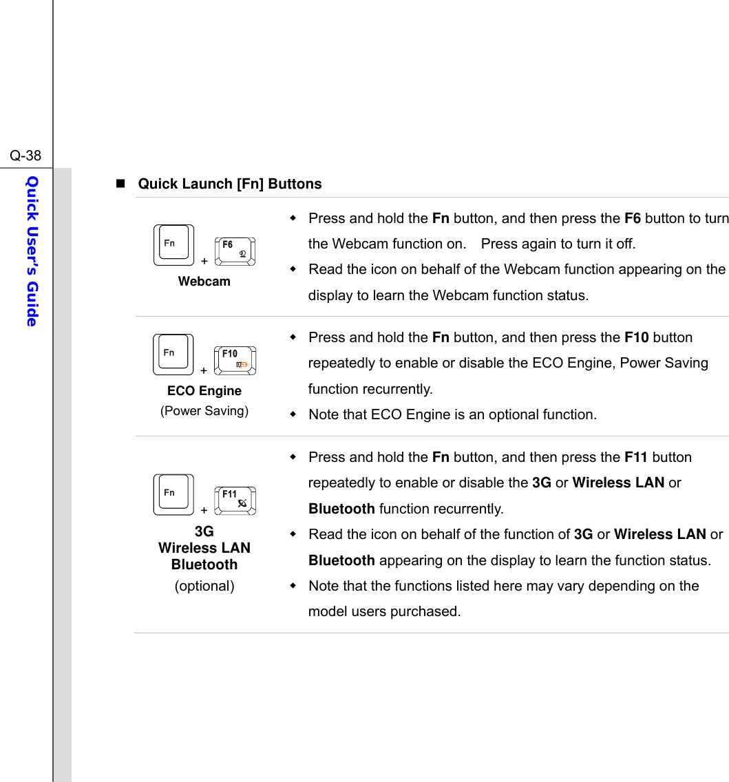  Q-38Quick User’s Guide   Quick Launch [Fn] Buttons  +   Webcam   Press and hold the Fn button, and then press the F6 button to turn the Webcam function on.    Press again to turn it off.   Read the icon on behalf of the Webcam function appearing on the display to learn the Webcam function status.  +   ECO Engine (Power Saving)   Press and hold the Fn button, and then press the F10 button repeatedly to enable or disable the ECO Engine, Power Saving function recurrently.   Note that ECO Engine is an optional function.  +   3G Wireless LAN Bluetooth (optional)   Press and hold the Fn button, and then press the F11 button repeatedly to enable or disable the 3G or Wireless LAN or Bluetooth function recurrently.     Read the icon on behalf of the function of 3G or Wireless LAN or Bluetooth appearing on the display to learn the function status.   Note that the functions listed here may vary depending on the model users purchased.      