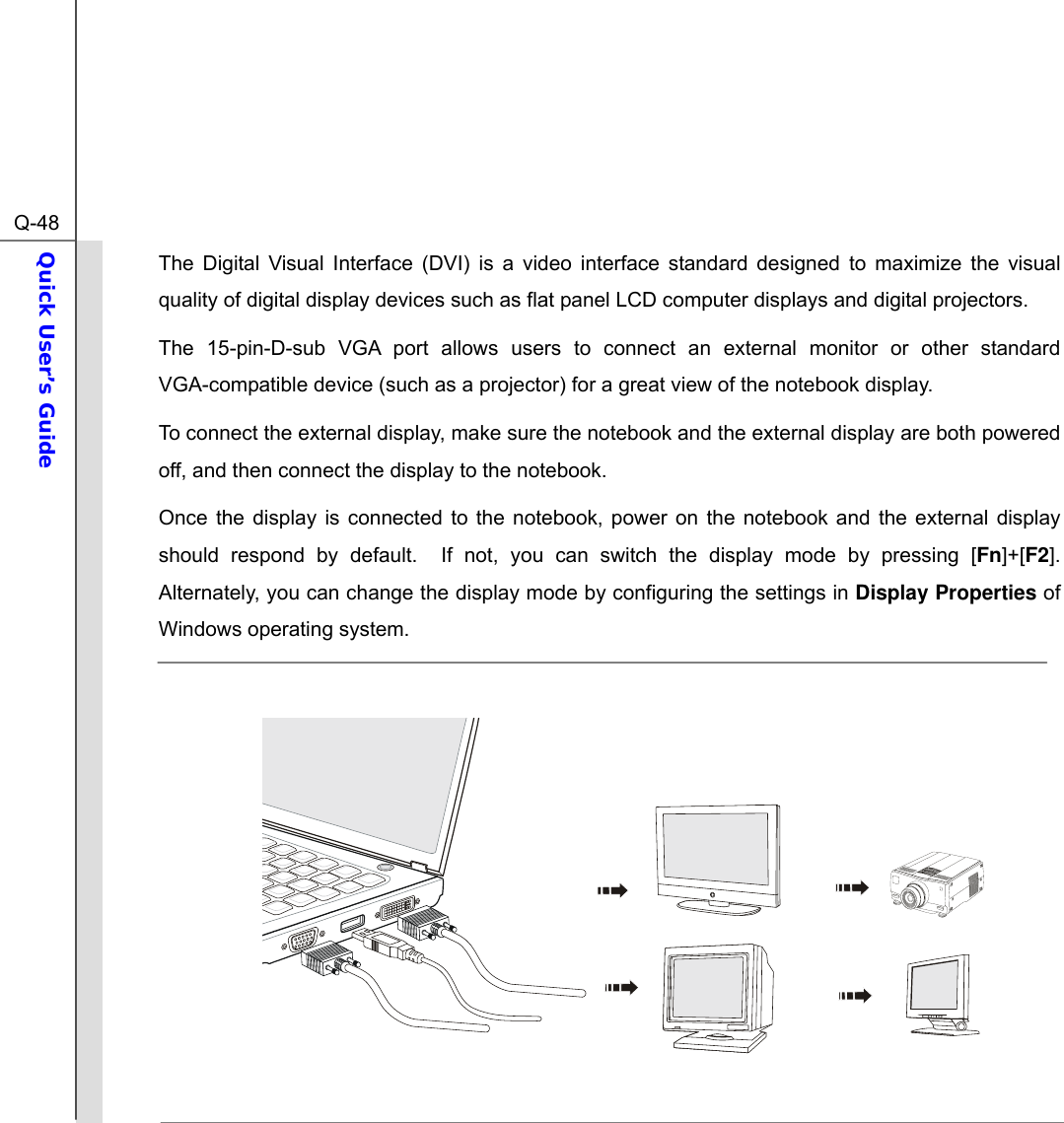  Q-48Quick User’s Guide  The Digital Visual Interface (DVI) is a video interface standard designed to maximize the visual quality of digital display devices such as flat panel LCD computer displays and digital projectors. The 15-pin-D-sub VGA port allows users to connect an external monitor or other standard VGA-compatible device (such as a projector) for a great view of the notebook display. To connect the external display, make sure the notebook and the external display are both powered off, and then connect the display to the notebook.     Once the display is connected to the notebook, power on the notebook and the external display should respond by default.  If not, you can switch the display mode by pressing [Fn]+[F2].  Alternately, you can change the display mode by configuring the settings in Display Properties of Windows operating system.              