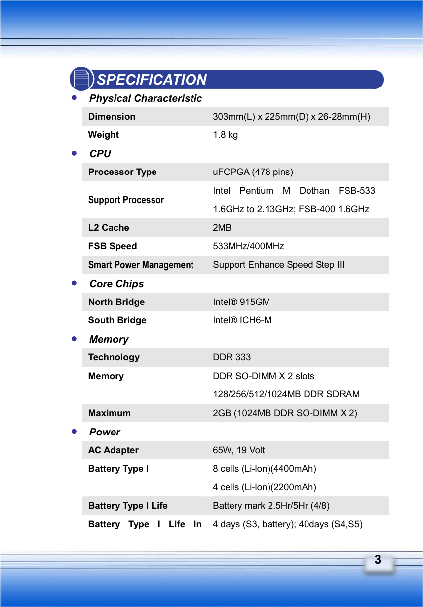   3 SPECIFICATION y Physical Characteristic Dimension  303mm(L) x 225mm(D) x 26-28mm(H) Weight  1.8 kg y CPU Processor Type  uFCPGA (478 pins) Support Processor   Intel Pentium M Dothan FSB-533 1.6GHz to 2.13GHz; FSB-400 1.6GHz   L2 Cache  2MB FSB Speed  533MHz/400MHz Smart Power Management Support Enhance Speed Step III y Core Chips North Bridge  Intel® 915GM South Bridge  Intel® ICH6-M y Memory Technology  DDR 333 Memory  DDR SO-DIMM X 2 slots 128/256/512/1024MB DDR SDRAM Maximum  2GB (1024MB DDR SO-DIMM X 2) y Power AC Adapter  65W, 19 Volt Battery Type I    8 cells (Li-lon)(4400mAh) 4 cells (Li-lon)(2200mAh) Battery Type I Life  Battery mark 2.5Hr/5Hr (4/8)   Battery Type I Life In  4 days (S3, battery); 40days (S4,S5) 