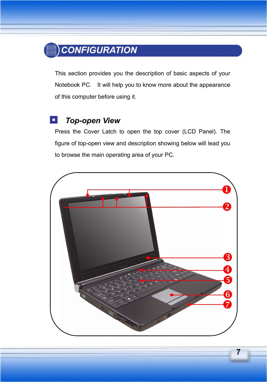   7 CONFIGURATION  This section provides you the description of basic aspects of your Notebook PC.    It will help you to know more about the appearance of this computer before using it.   Top-open View Press the Cover Latch to open the top cover (LCD Panel). The figure of top-open view and description showing below will lead you to browse the main operating area of your PC.                