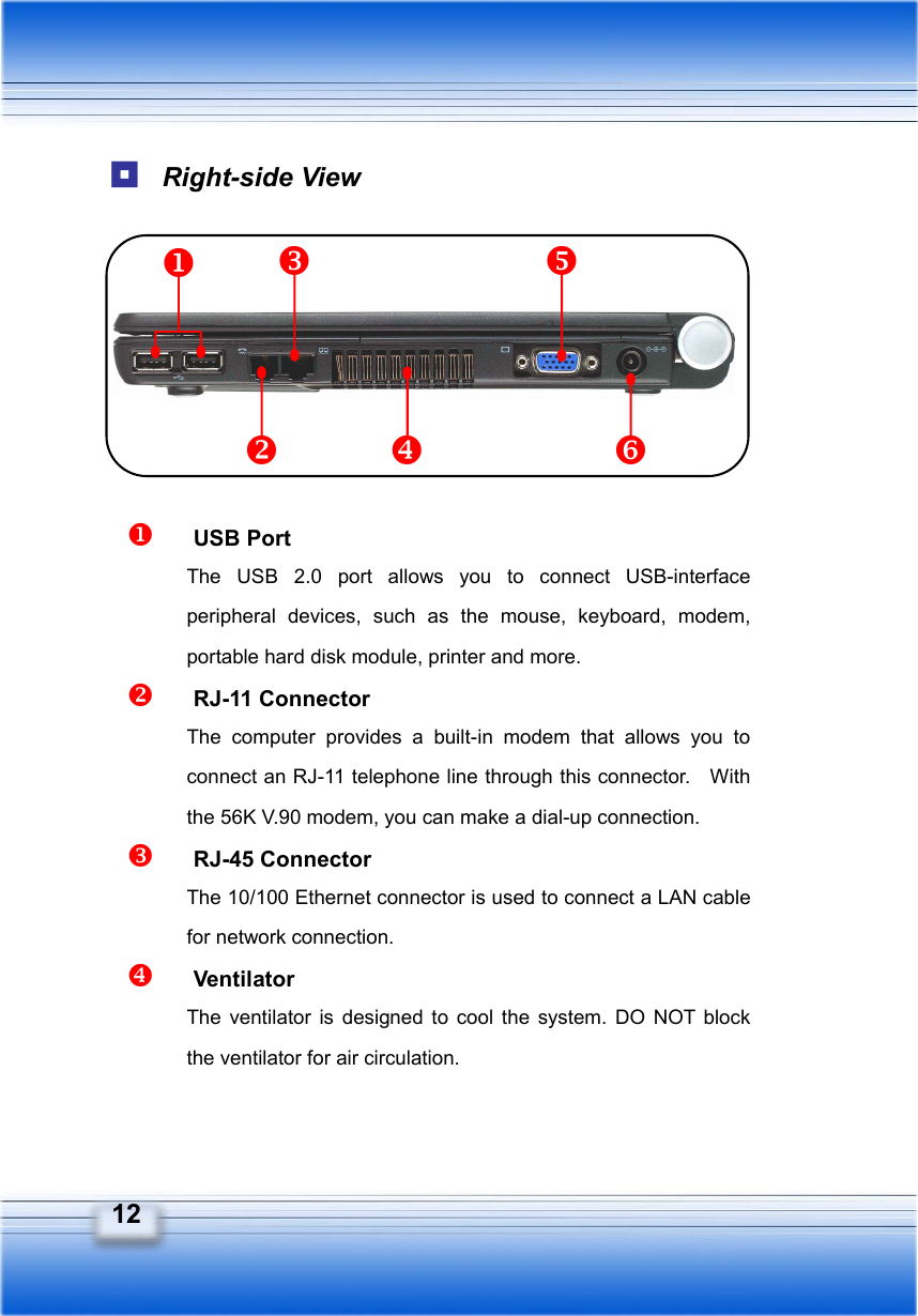   12  Right-side View           USB Port The USB 2.0 port allows you to connect USB-interface peripheral devices, such as the mouse, keyboard, modem, portable hard disk module, printer and more.   RJ-11 Connector The computer provides a built-in modem that allows you to connect an RJ-11 telephone line through this connector.    With the 56K V.90 modem, you can make a dial-up connection.   RJ-45 Connector The 10/100 Ethernet connector is used to connect a LAN cable for network connection.   Ventilator The ventilator is designed to cool the system. DO NOT block the ventilator for air circulation. 