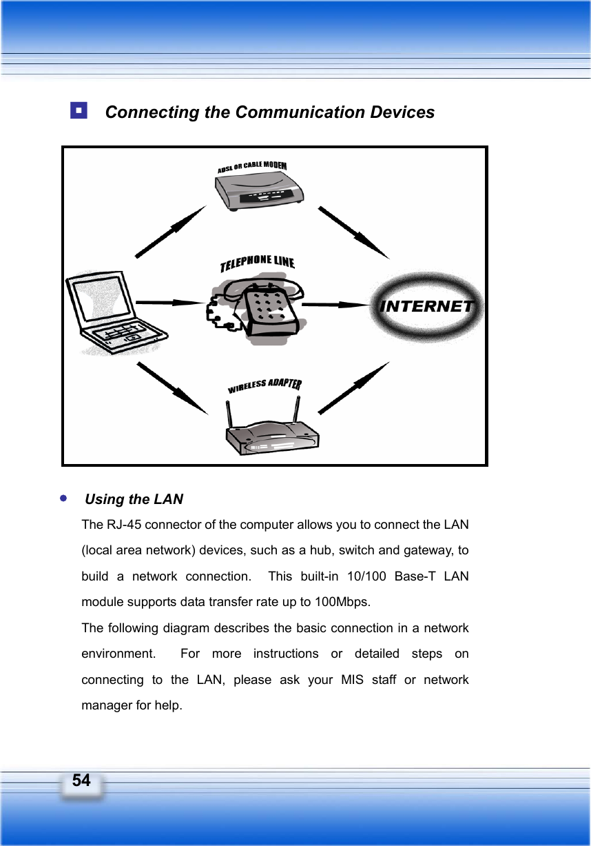   54  Connecting the Communication Devices                Using the LAN The RJ-45 connector of the computer allows you to connect the LAN (local area network) devices, such as a hub, switch and gateway, to build a network connection.  This built-in 10/100 Base-T LAN module supports data transfer rate up to 100Mbps. The following diagram describes the basic connection in a network environment.  For more instructions or detailed steps on connecting to the LAN, please ask your MIS staff or network manager for help. 