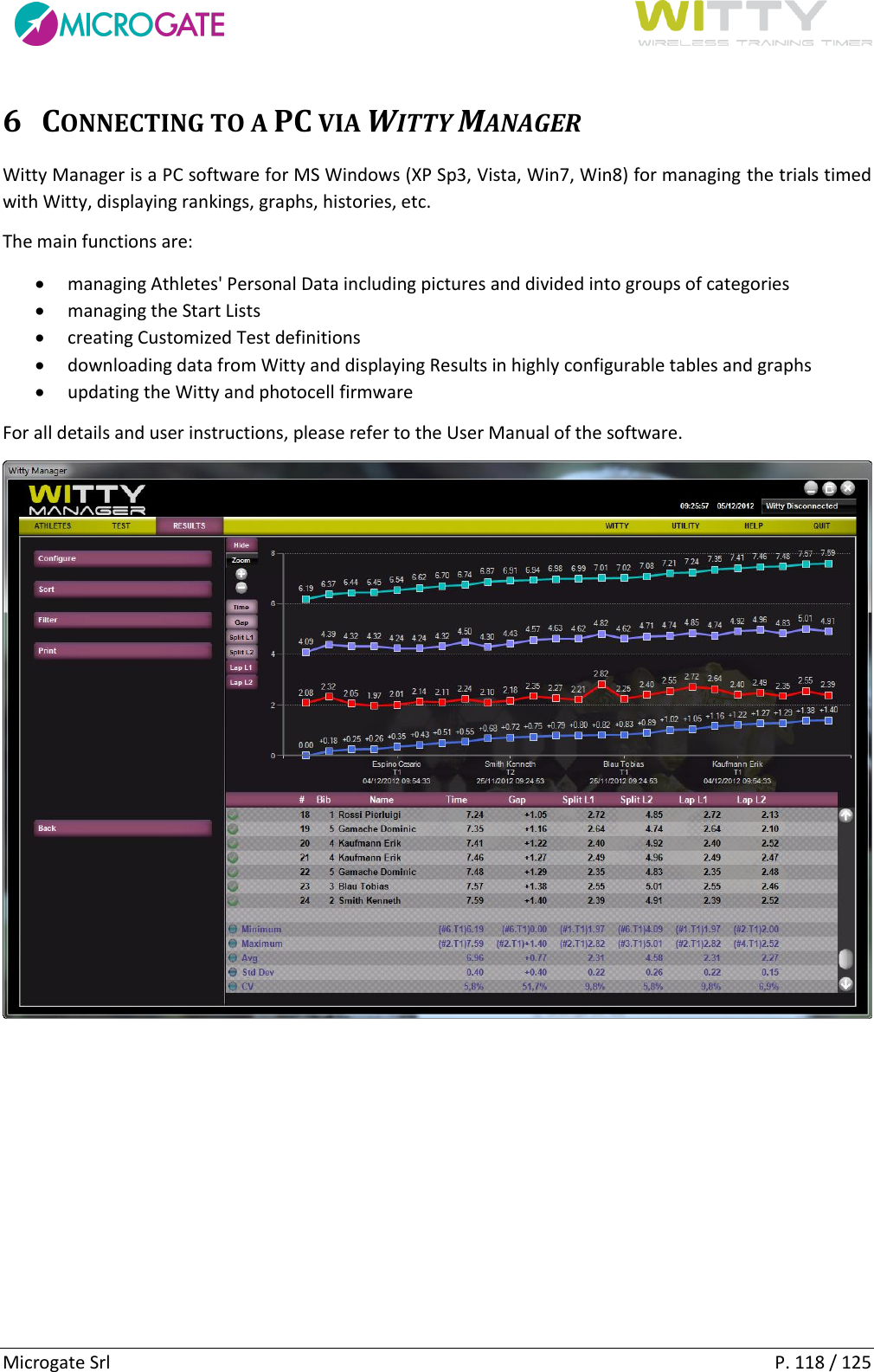      Microgate Srl    P. 118 / 125 6 CONNECTING TO A PC VIA WITTY MANAGER Witty Manager is a PC software for MS Windows (XP Sp3, Vista, Win7, Win8) for managing the trials timed with Witty, displaying rankings, graphs, histories, etc. The main functions are:  managing Athletes&apos; Personal Data including pictures and divided into groups of categories  managing the Start Lists  creating Customized Test definitions  downloading data from Witty and displaying Results in highly configurable tables and graphs  updating the Witty and photocell firmware For all details and user instructions, please refer to the User Manual of the software.    