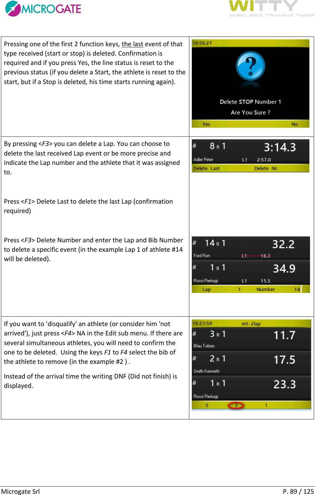      Microgate Srl    P. 89 / 125 Pressing one of the first 2 function keys, the last event of that type received (start or stop) is deleted. Confirmation is required and if you press Yes, the line status is reset to the previous status (if you delete a Start, the athlete is reset to the start, but if a Stop is deleted, his time starts running again).  By pressing &lt;F3&gt; you can delete a Lap. You can choose to delete the last received Lap event or be more precise and indicate the Lap number and the athlete that it was assigned to.   Press &lt;F1&gt; Delete Last to delete the last Lap (confirmation required)  Press &lt;F3&gt; Delete Number and enter the Lap and Bib Number to delete a specific event (in the example Lap 1 of athlete #14 will be deleted).          If you want to &apos;disqualify&apos; an athlete (or consider him &apos;not arrived&apos;), just press &lt;F4&gt; NA in the Edit sub menu. If there are several simultaneous athletes, you will need to confirm the one to be deleted.  Using the keys F1 to F4 select the bib of the athlete to remove (in the example #2 ) . Instead of the arrival time the writing DNF (Did not finish) is displayed.  