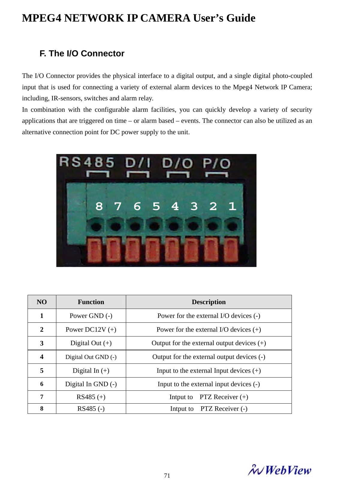 MPEG4 NETWORK IP CAMERA User&rsquo;s Guide    71F. The I/O Connector  The I/O Connector provides the physical interface to a digital output, and a single digital photo-coupled input that is used for connecting a variety of external alarm devices to the Mpeg4 Network IP Camera; including, IR-sensors, switches and alarm relay. In combination with the configurable alarm facilities, you can quickly develop a variety of security applications that are triggered on time &ndash; or alarm based &ndash; events. The connector can also be utilized as an alternative connection point for DC power supply to the unit.     NO  Function  Description 1  Power GND (-)  Power for the external I/O devices (-) 2  Power DC12V (+)  Power for the external I/O devices (+) 3  Digital Out (+)  Output for the external output devices (+) 4  Digital Out GND (-) Output for the external output devices (-) 5  Digital In (+)  Input to the external Input devices (+) 6  Digital In GND (-) Input to the external input devices (-) 7  RS485 (+) Intput to  PTZ Receiver (+) 8  RS485 (-) Intput to  PTZ Receiver (-)     