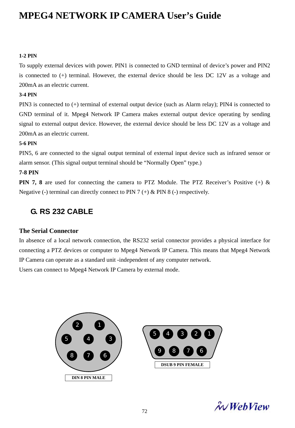 MPEG4 NETWORK IP CAMERA User&rsquo;s Guide    72 1-2 PIN To supply external devices with power. PIN1 is connected to GND terminal of device&rsquo;s power and PIN2 is connected to (+) terminal. However, the external device should be less DC 12V as a voltage and 200mA as an electric current. 3-4 PIN PIN3 is connected to (+) terminal of external output device (such as Alarm relay); PIN4 is connected to GND terminal of it. Mpeg4 Network IP Camera makes external output device operating by sending signal to external output device. However, the external device should be less DC 12V as a voltage and 200mA as an electric current. 5-6 PIN PIN5, 6 are connected to the signal output terminal of external input device such as infrared sensor or alarm sensor. (This signal output terminal should be &ldquo;Normally Open&rdquo; type.)   7-8 PIN   PIN 7, 8 are used for connecting the camera to PTZ Module. The PTZ Receiver&rsquo;s Positive (+) &amp; Negative (-) terminal can directly connect to PIN 7 (+) &amp; PIN 8 (-) respectively.    G. RS 232 CABLE  The Serial Connector In absence of a local network connection, the RS232 serial connector provides a physical interface for connecting a PTZ devices or computer to Mpeg4 Network IP Camera. This means that Mpeg4 Network IP Camera can operate as a standard unit -independent of any computer network.   Users can connect to Mpeg4 Network IP Camera by external mode.       123456789DSUB 9 PIN FEMALE2 1543678DIN 8 PIN MALE