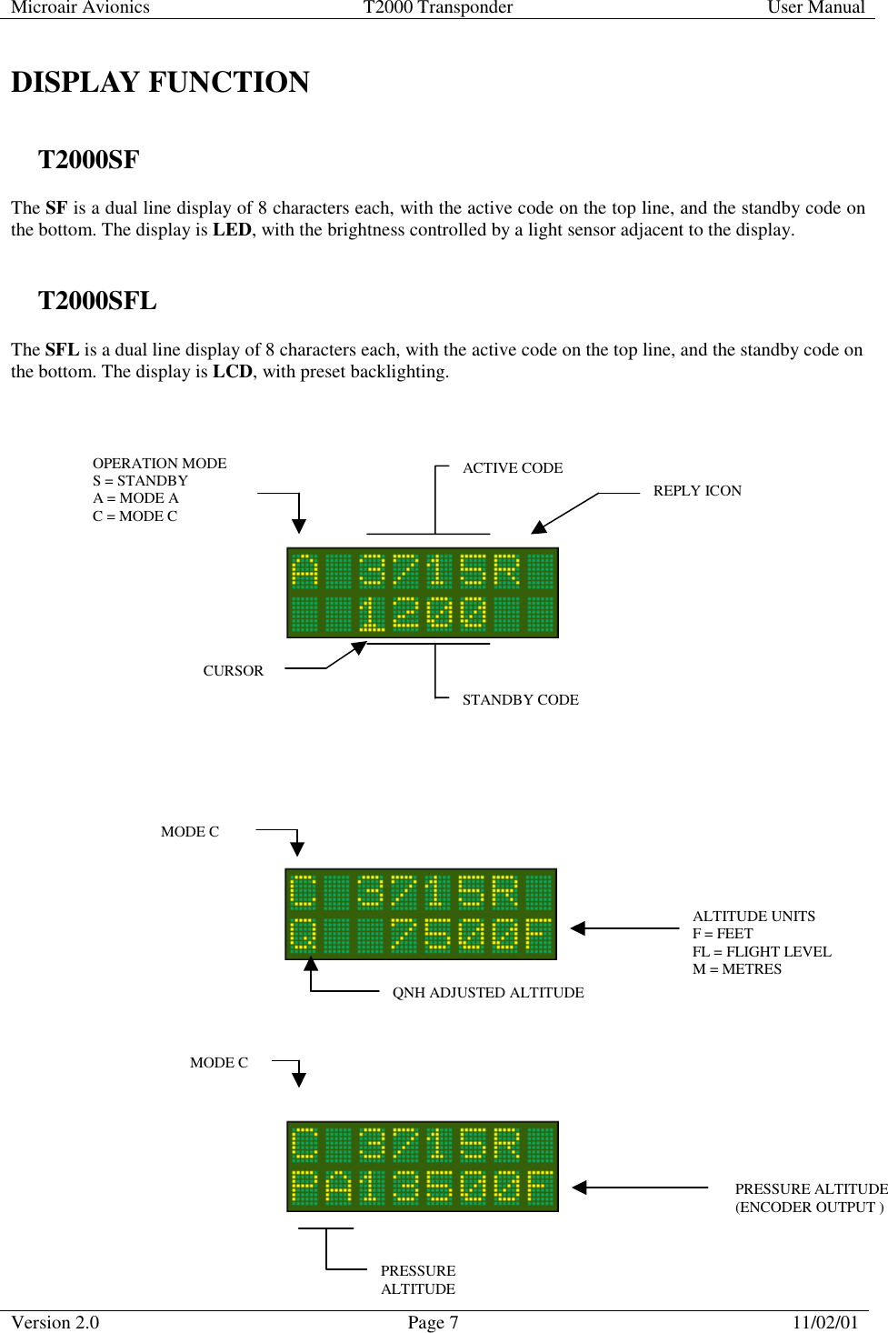 Microair Avionics  T2000 Transponder  User Manual  Version 2.0  Page 7  11/02/01     DISPLAY FUNCTION T2000SF The SF is a dual line display of 8 characters each, with the active code on the top line, and the standby code on the bottom. The display is LED, with the brightness controlled by a light sensor adjacent to the display.  T2000SFL The SFL is a dual line display of 8 characters each, with the active code on the top line, and the standby code on the bottom. The display is LCD, with preset backlighting.                                          STANDBY CODE ACTIVE CODE OPERATION MODE S = STANDBY A = MODE A C = MODE C REPLY ICON CURSOR MODE C QNH ADJUSTED ALTITUDE ALTITUDE UNITS F = FEET FL = FLIGHT LEVEL M = METRES PRESSURE ALTITUDE PRESSURE ALTITUDE (ENCODER OUTPUT ) MODE C 