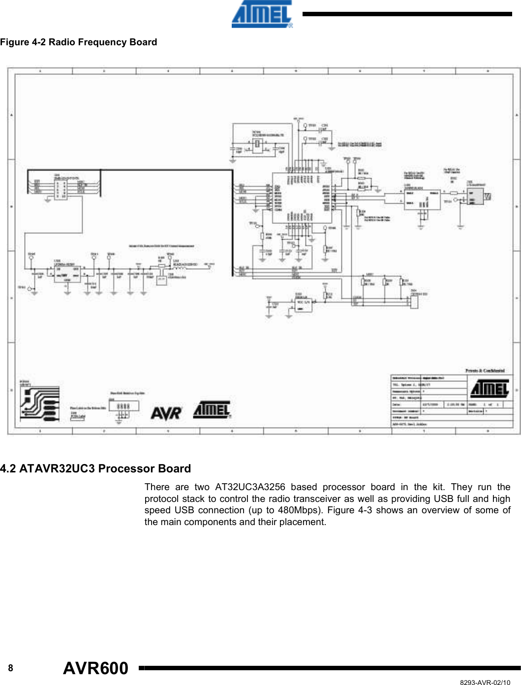      8 AVR600   8293-AVR-02/10 Figure 4-2 Radio Frequency Board  4.2 ATAVR32UC3 Processor Board There  are  two  AT32UC3A3256  based  processor  board  in  the  kit.  They  run  the protocol stack to control the radio transceiver as well as providing USB full and high speed  USB  connection (up  to  480Mbps). Figure  4-3  shows an overview  of  some  of the main components and their placement. 