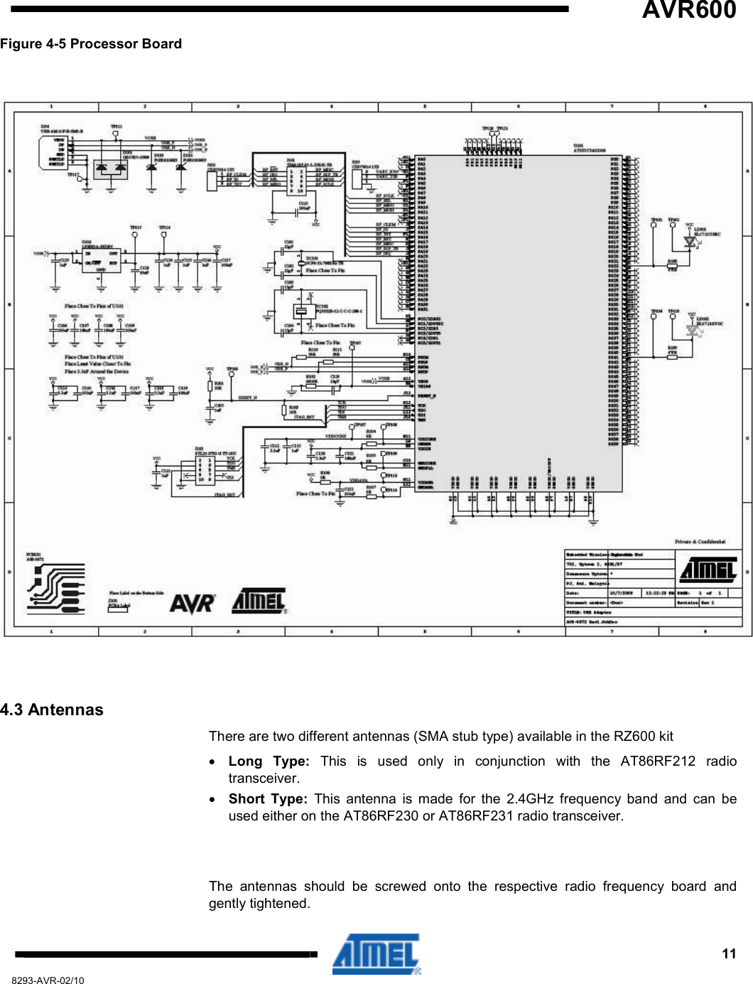   AVR600     11 8293-AVR-02/10 Figure 4-5 Processor Board  4.3 Antennas There are two different antennas (SMA stub type) available in the RZ600 kit • Long  Type:  This  is  used  only  in  conjunction  with  the  AT86RF212  radio transceiver. • Short  Type:  This  antenna  is  made  for  the  2.4GHz  frequency  band  and  can  be used either on the AT86RF230 or AT86RF231 radio transceiver.   The  antennas  should  be  screwed  onto  the  respective  radio  frequency  board  and gently tightened.  