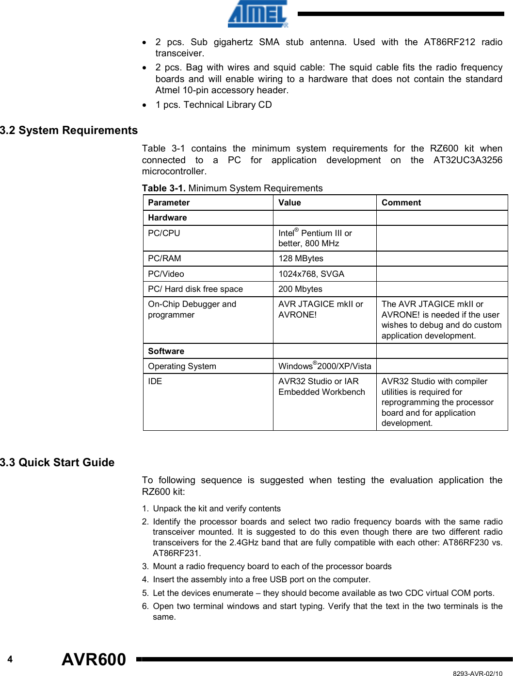      4 AVR600   8293-AVR-02/10 •  2  pcs.  Sub  gigahertz  SMA  stub  antenna.  Used  with  the  AT86RF212  radio transceiver. •  2  pcs.  Bag  with  wires  and  squid  cable:  The  squid  cable  fits  the  radio  frequency boards  and  will  enable  wiring  to  a  hardware  that  does  not  contain  the  standard Atmel 10-pin accessory header. •  1 pcs. Technical Library CD 3.2 System Requirements Table  3-1  contains  the  minimum  system  requirements  for  the  RZ600  kit  when connected  to  a  PC  for  application  development  on  the  AT32UC3A3256 microcontroller. Table 3-1. Minimum System Requirements Parameter   Value  Comment Hardware     PC/CPU  Intel® Pentium III or better, 800 MHz  PC/RAM  128 MBytes   PC/Video  1024x768, SVGA   PC/ Hard disk free space  200 Mbytes   On-Chip Debugger and programmer AVR JTAGICE mkII or AVRONE! The AVR JTAGICE mkII or AVRONE! is needed if the user wishes to debug and do custom application development. Software     Operating System  Windows®2000/XP/Vista   IDE  AVR32 Studio or IAR Embedded Workbench AVR32 Studio with compiler utilities is required for reprogramming the processor board and for application development.  3.3 Quick Start Guide To  following  sequence  is  suggested  when  testing  the  evaluation  application  the RZ600 kit: 1.  Unpack the kit and verify contents 2.  Identify  the  processor  boards  and  select  two  radio  frequency  boards  with  the  same  radio transceiver  mounted.  It  is  suggested  to  do  this  even  though  there  are  two  different  radio transceivers for the 2.4GHz band that are fully compatible with each other: AT86RF230 vs. AT86RF231. 3.  Mount a radio frequency board to each of the processor boards 4.  Insert the assembly into a free USB port on the computer. 5.  Let the devices enumerate – they should become available as two CDC virtual COM ports. 6.  Open two terminal  windows and start typing. Verify that the text in the two terminals is the same. 