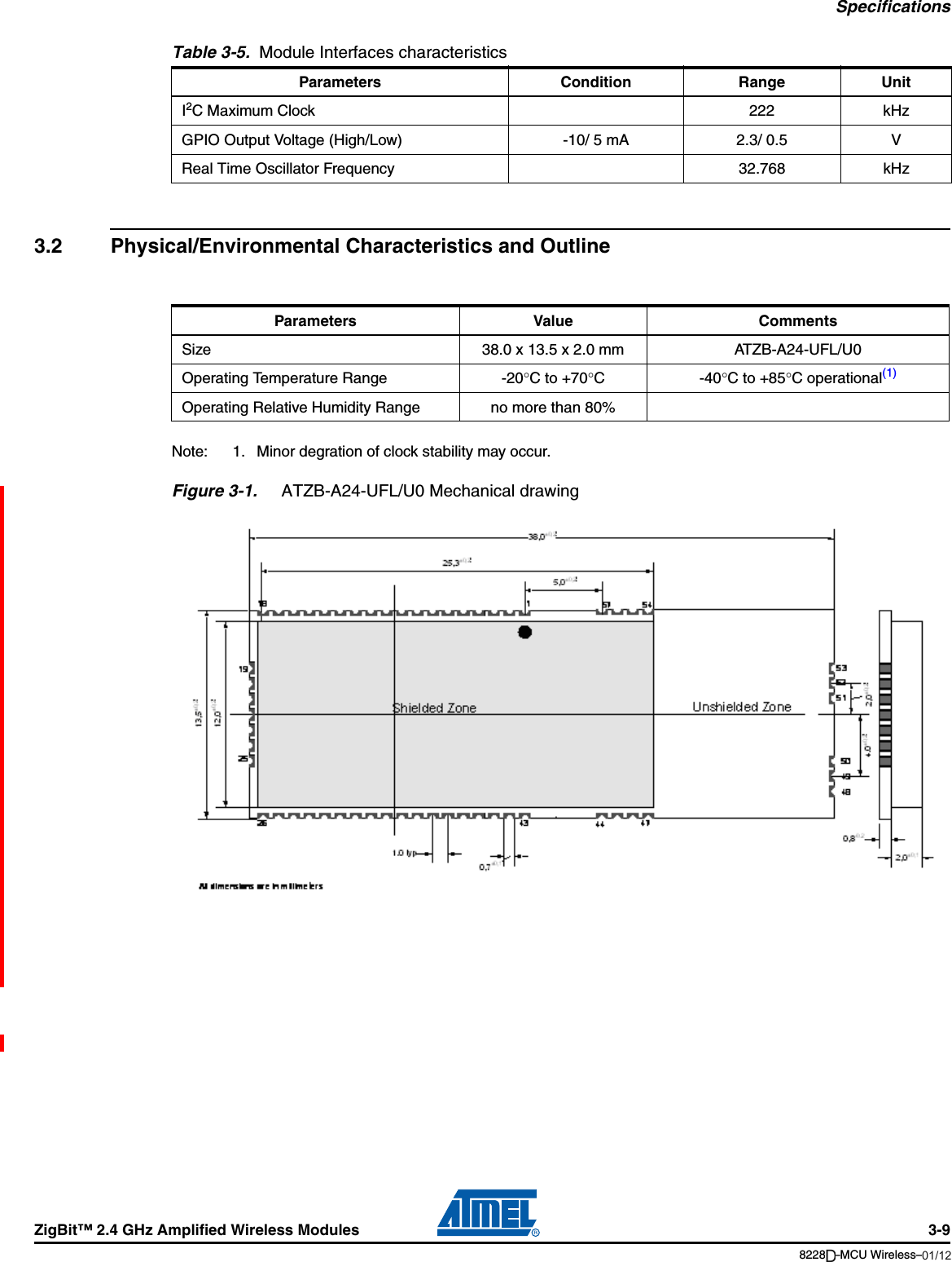 SpecificationsZigBit™ 2.4 GHz Amplified Wireless Modules 3-98228B–MCU Wireless–06/093.2 Physical/Environmental Characteristics and OutlineNote: 1. Minor degration of clock stability may occur.Figure 3-1.  ATZB-A24-UFL/U0 Mechanical drawingI2C Maximum Clock 222 kHzGPIO Output Voltage (High/Low) -10/ 5 mA 2.3/ 0.5 VReal Time Oscillator Frequency 32.768 kHzTable 3-5.  Module Interfaces characteristicsParameters Condition Range UnitParameters Value CommentsSize 38.0 x 13.5 x 2.0 mm ATZB-A24-UFL/U0Operating Temperature Range -20°C to +70°C-40°C to +85°C operational(1)Operating Relative Humidity Range no more than 80%01/12D