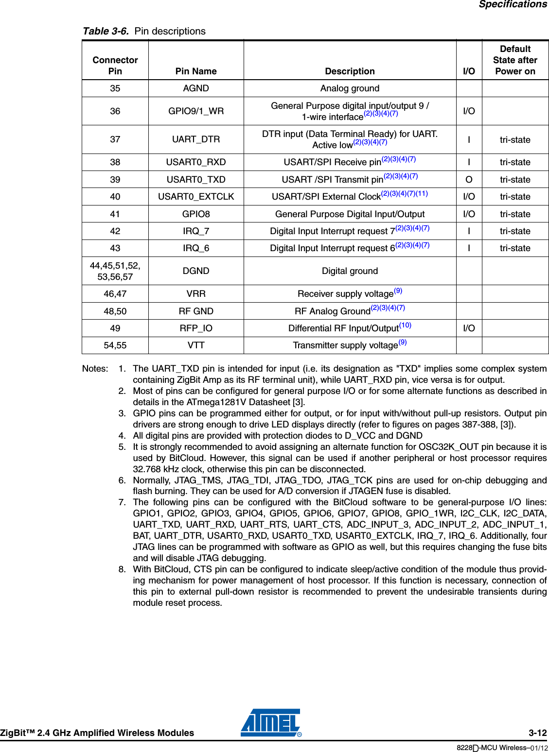 SpecificationsZigBit™ 2.4 GHz Amplified Wireless Modules 3-128228B–MCU Wireless–06/09Notes: 1. The UART_TXD pin is intended for input (i.e. its designation as &quot;TXD&quot; implies some complex systemcontaining ZigBit Amp as its RF terminal unit), while UART_RXD pin, vice versa is for output.2. Most of pins can be configured for general purpose I/O or for some alternate functions as described indetails in the ATmega1281V Datasheet [3].3. GPIO pins can be programmed either for output, or for input with/without pull-up resistors. Output pindrivers are strong enough to drive LED displays directly (refer to figures on pages 387-388, [3]).4. All digital pins are provided with protection diodes to D_VCC and DGND5. It is strongly recommended to avoid assigning an alternate function for OSC32K_OUT pin because it isused by BitCloud. However, this signal can be used if another peripheral or host processor requires32.768 kHz clock, otherwise this pin can be disconnected.6. Normally, JTAG_TMS, JTAG_TDI, JTAG_TDO, JTAG_TCK pins are used for on-chip debugging andflash burning. They can be used for A/D conversion if JTAGEN fuse is disabled.7. The following pins can be configured with the BitCloud software to be general-purpose I/O lines:GPIO1, GPIO2, GPIO3, GPIO4, GPIO5, GPIO6, GPIO7, GPIO8, GPIO_1WR, I2C_CLK, I2C_DATA,UART_TXD, UART_RXD, UART_RTS, UART_CTS, ADC_INPUT_3, ADC_INPUT_2, ADC_INPUT_1,BAT, UART_DTR, USART0_RXD, USART0_TXD, USART0_EXTCLK, IRQ_7, IRQ_6. Additionally, fourJTAG lines can be programmed with software as GPIO as well, but this requires changing the fuse bitsand will disable JTAG debugging.8. With BitCloud, CTS pin can be configured to indicate sleep/active condition of the module thus provid-ing mechanism for power management of host processor. If this function is necessary, connection ofthis pin to external pull-down resistor is recommended to prevent the undesirable transients duringmodule reset process.35 AGND Analog ground36 GPIO9/1_WR General Purpose digital input/output 9 /1-wire interface(2)(3)(4)(7) I/O37 UART_DTR DTR input (Data Terminal Ready) for UART. Active low(2)(3)(4)(7) I tri-state38 USART0_RXD USART/SPI Receive pin(2)(3)(4)(7) I tri-state39 USART0_TXD USART /SPI Transmit pin(2)(3)(4)(7) O tri-state40 USART0_EXTCLK USART/SPI External Clock(2)(3)(4)(7)(11) I/O tri-state41 GPIO8 General Purpose Digital Input/Output I/O tri-state42 IRQ_7 Digital Input Interrupt request 7(2)(3)(4)(7) I tri-state43 IRQ_6 Digital Input Interrupt request 6(2)(3)(4)(7) I tri-state44,45,51,52,53,56,57 DGND Digital ground46,47 VRR Receiver supply voltage(9)48,50 RF GND RF Analog Ground(2)(3)(4)(7)49 RFP_IO Differential RF Input/Output(10) I/O54,55 VTT Transmitter supply voltage(9)Table 3-6.  Pin descriptionsConnector Pin Pin Name Description I/ODefault State after Power on01/12D