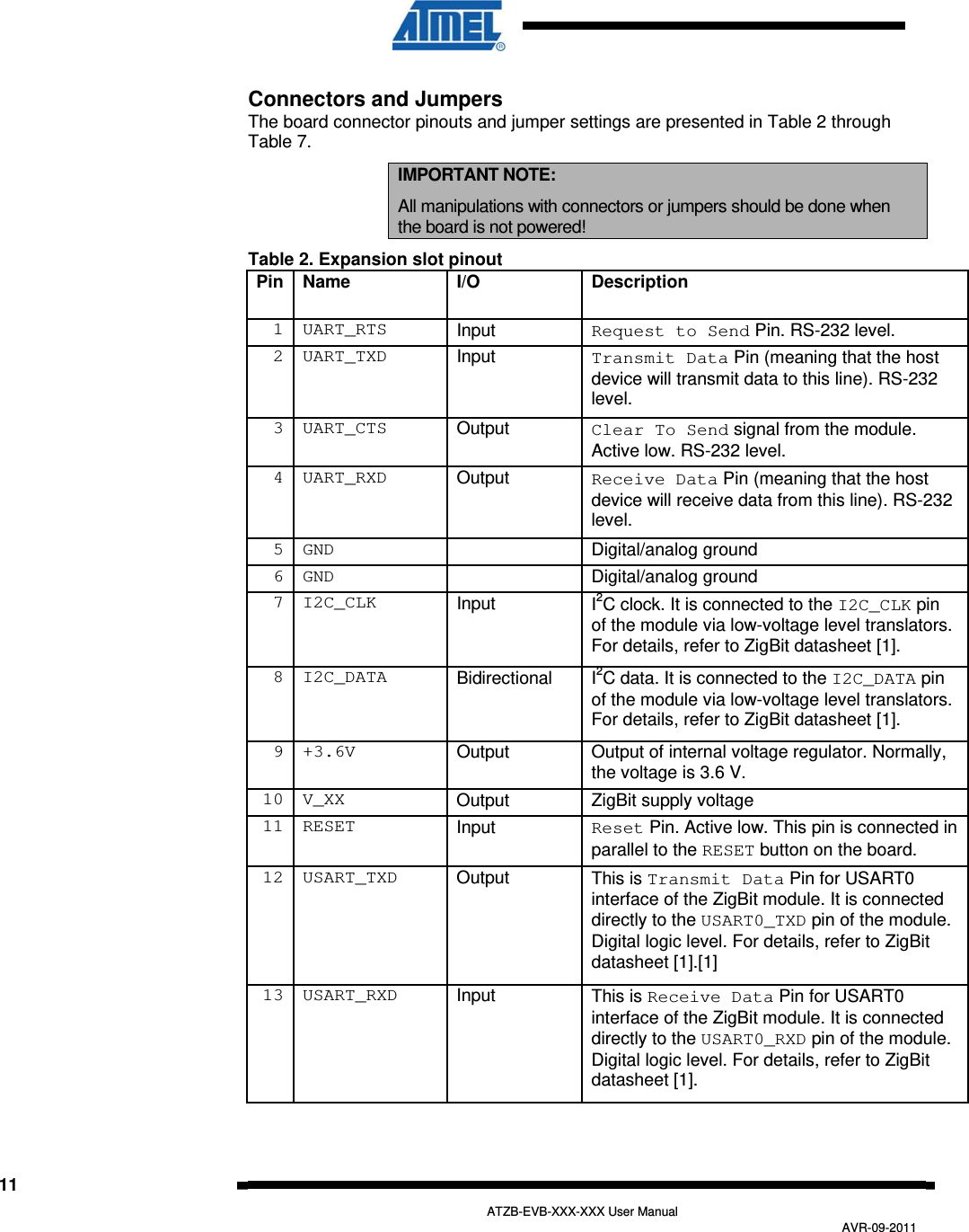   11   ATZB-EVB-XXX-XXX User Manual AVR-09-2011  Connectors and Jumpers The board connector pinouts and jumper settings are presented in Table 2 through  Table 7. IMPORTANT NOTE: All manipulations with connectors or jumpers should be done when the board is not powered! Table 2. Expansion slot pinout Pin Name  I/O  Description 1 UART_RTS  Input  Request to Send Pin. RS-232 level. 2 UART_TXD  Input  Transmit Data Pin (meaning that the host device will transmit data to this line). RS-232 level. 3 UART_CTS  Output  Clear To Send signal from the module. Active low. RS-232 level. 4 UART_RXD  Output  Receive Data Pin (meaning that the host device will receive data from this line). RS-232 level. 5 GND     Digital/analog ground 6 GND     Digital/analog ground 7 I2C_CLK  Input  I2C clock. It is connected to the I2C_CLK pin of the module via low-voltage level translators. For details, refer to ZigBit datasheet [1]. 8 I2C_DATA  Bidirectional  I2C data. It is connected to the I2C_DATA pin of the module via low-voltage level translators. For details, refer to ZigBit datasheet [1]. 9 +3.6V  Output  Output of internal voltage regulator. Normally, the voltage is 3.6 V. 10 V_XX  Output  ZigBit supply voltage  11 RESET  Input  Reset Pin. Active low. This pin is connected in parallel to the RESET button on the board. 12 USART_TXD  Output  This is Transmit Data Pin for USART0 interface of the ZigBit module. It is connected directly to the USART0_TXD pin of the module. Digital logic level. For details, refer to ZigBit datasheet [1]. [1] 13 USART_RXD  Input  This is Receive Data Pin for USART0 interface of the ZigBit module. It is connected directly to the USART0_RXD pin of the module. Digital logic level. For details, refer to ZigBit datasheet [1]. 