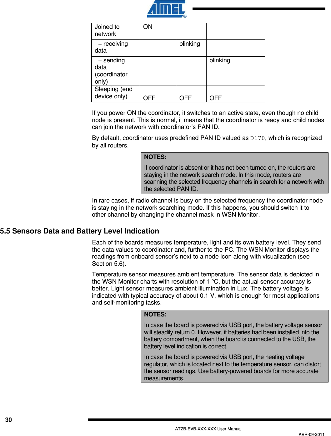  30   ATZB-EVB-XXX-XXX User Manual AVR-09-2011 Joined to network  ON         + receiving data     blinking      + sending data (coordinator only)       blinking Sleeping (end device only)  OFF OFF OFF  If you power ON the coordinator, it switches to an active state, even though no child node is present. This is normal, it means that the coordinator is ready and child nodes can join the network with coordinator’s PAN ID. By default, coordinator uses predefined PAN ID valued as D170, which is recognized by all routers.  NOTES: If coordinator is absent or it has not been turned on, the routers are staying in the network search mode. In this mode, routers are scanning the selected frequency channels in search for a network with the selected PAN ID. In rare cases, if radio channel is busy on the selected frequency the coordinator node is staying in the network searching mode. If this happens, you should switch it to other channel by changing the channel mask in WSN Monitor. 5.5 Sensors Data and Battery Level Indication Each of the boards measures temperature, light and its own battery level. They send the data values to coordinator and, further to the PC. The WSN Monitor displays the readings from onboard sensor’s next to a node icon along with visualization (see Section  5.6). Temperature sensor measures ambient temperature. The sensor data is depicted in the WSN Monitor charts with resolution of 1 °C, but the actual sensor accuracy is better. Light sensor measures ambient illumination in Lux. The battery voltage is indicated with typical accuracy of about 0.1 V, which is enough for most applications and self-monitoring tasks. NOTES: In case the board is powered via USB port, the battery voltage sensor will steadily return 0. However, if batteries had been installed into the battery compartment, when the board is connected to the USB, the battery level indication is correct. In case the board is powered via USB port, the heating voltage regulator, which is located next to the temperature sensor, can distort the sensor readings. Use battery-powered boards for more accurate measurements. 