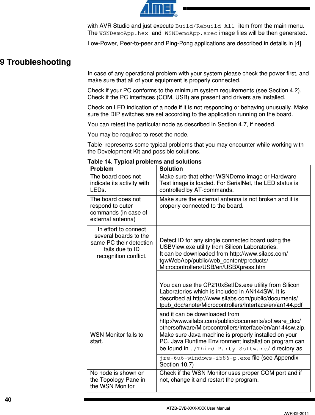  40   ATZB-EVB-XXX-XXX User Manual AVR-09-2011 with AVR Studio and just execute Build/Rebuild All item from the main menu. The WSNDemoApp.hex and WSNDemoApp.srec image files will be then generated. Low-Power, Peer-to-peer and Ping-Pong applications are described in details in  [4]. 9 Troubleshooting In case of any operational problem with your system please check the power first, and make sure that all of your equipment is properly connected.  Check if your PC conforms to the minimum system requirements (see Section  4.2). Check if the PC interfaces (COM, USB) are present and drivers are installed. Check on LED indication of a node if it is not responding or behaving unusually. Make sure the DIP switches are set according to the application running on the board.  You can retest the particular node as described in Section  4.7, if needed. You may be required to reset the node. Table  represents some typical problems that you may encounter while working with the Development Kit and possible solutions. Table 14. Typical problems and solutions Problem   Solution The board does not indicate its activity with LEDs. Make sure that either WSNDemo image or Hardware Test image is loaded. For SerialNet, the LED status is controlled by AT-commands. The board does not respond to outer commands (in case of external antenna) Make sure the external antenna is not broken and it is properly connected to the board. Detect ID for any single connected board using the  USBView.exe utility from Silicon Laboratories.  It can be downloaded from http://www.silabs.com/ tgwWebApp/public/web_content/products/ Microcontrollers/USB/en/USBXpress.htm You can use the CP210xSetIDs.exe utility from Silicon  Laboratories which is included in AN144SW. It is  described at http://www.silabs.com/public/documents/ tpub_doc/anote/Microcontrollers/Interface/en/an144.pdf In effort to connect several boards to the same PC their detection fails due to ID recognition conflict. and it can be downloaded from  http://www.silabs.com/public/documents/software_doc/ othersoftware/Microcontrollers/Interface/en/an144sw.zip. Make sure Java machine is properly installed on your PC. Java Runtime Environment installation program can be found in ./Third Party Software/ directory as WSN Monitor fails to start. jre-6u6-windows-i586-p.exe file (see Appendix Section 10.7) No node is shown on the Topology Pane in the WSN Monitor Check if the WSN Monitor uses proper COM port and if not, change it and restart the program. 