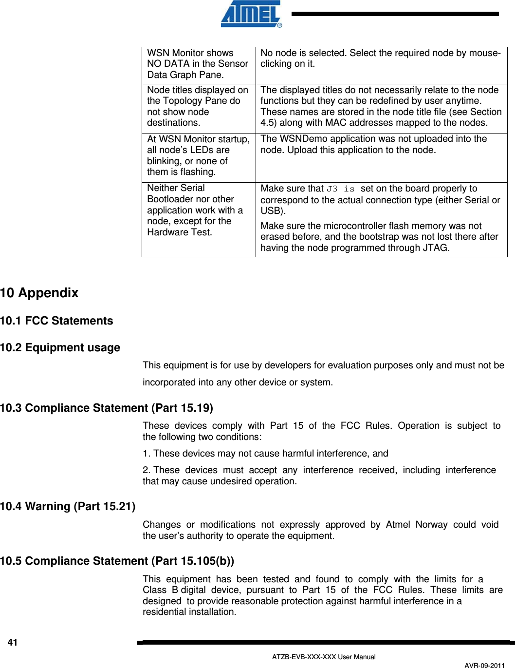   41   ATZB-EVB-XXX-XXX User Manual AVR-09-2011  WSN Monitor shows NO DATA in the Sensor Data Graph Pane. No node is selected. Select the required node by mouse-clicking on it. Node titles displayed on the Topology Pane do not show node destinations. The displayed titles do not necessarily relate to the node functions but they can be redefined by user anytime. These names are stored in the node title file (see Section 4.5) along with MAC addresses mapped to the nodes. At WSN Monitor startup, all node’s LEDs are blinking, or none of them is flashing. The WSNDemo application was not uploaded into the node. Upload this application to the node. Make sure that J3 is set on the board properly to correspond to the actual connection type (either Serial or USB). Neither Serial Bootloader nor other application work with a node, except for the Hardware Test.  Make sure the microcontroller flash memory was not erased before, and the bootstrap was not lost there after having the node programmed through JTAG.  10 Appendix 10.1 FCC Statements 10.2 Equipment usage This equipment is for use by developers for evaluation purposes only and must not be  incorporated into any other device or system. 10.3 Compliance Statement (Part 15.19)   These  devices  comply  with  Part  15  of  the  FCC  Rules.  Operation  is  subject  to  the following two conditions:   1. These devices may not cause harmful interference, and   2. These  devices  must  accept  any  interference  received,  including  interference  that may cause undesired operation. 10.4 Warning (Part 15.21) Changes  or  modifications  not  expressly  approved  by  Atmel  Norway  could  void  the user’s authority to operate the equipment.   10.5 Compliance Statement (Part 15.105(b))   This  equipment  has  been  tested  and  found  to  comply  with  the  limits  for  a  Class  B digital  device,  pursuant  to  Part  15  of  the  FCC  Rules.  These  limits  are  designed  to provide reasonable protection against harmful interference in a residential installation.  
