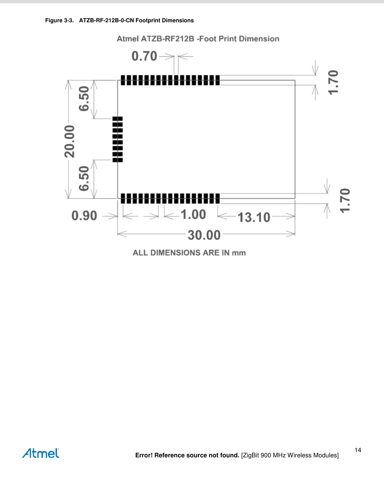   Error! Reference source not found. [ZigBit 900 MHz Wireless Modules] 14 Figure 3-3.  ATZB-RF-212B-0-CN Footprint Dimensions  